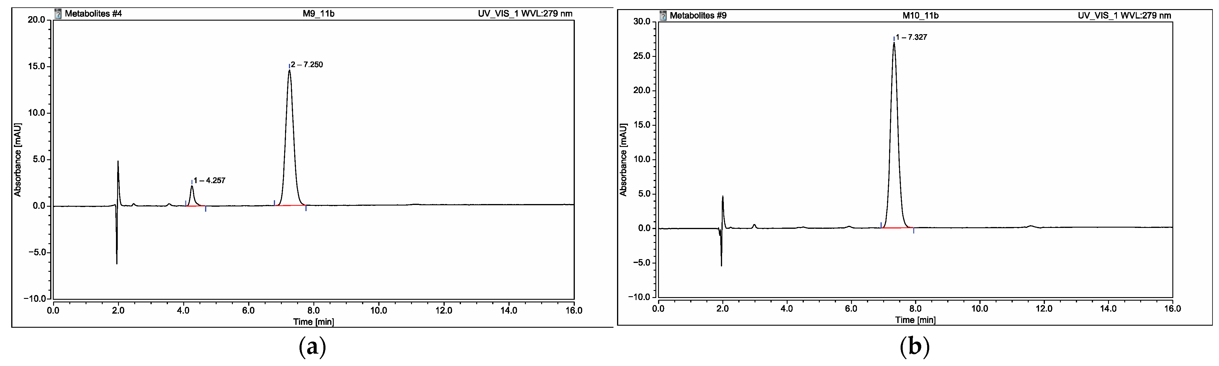 Molecules 29 01474 g007 Molecules 29 01474 g007