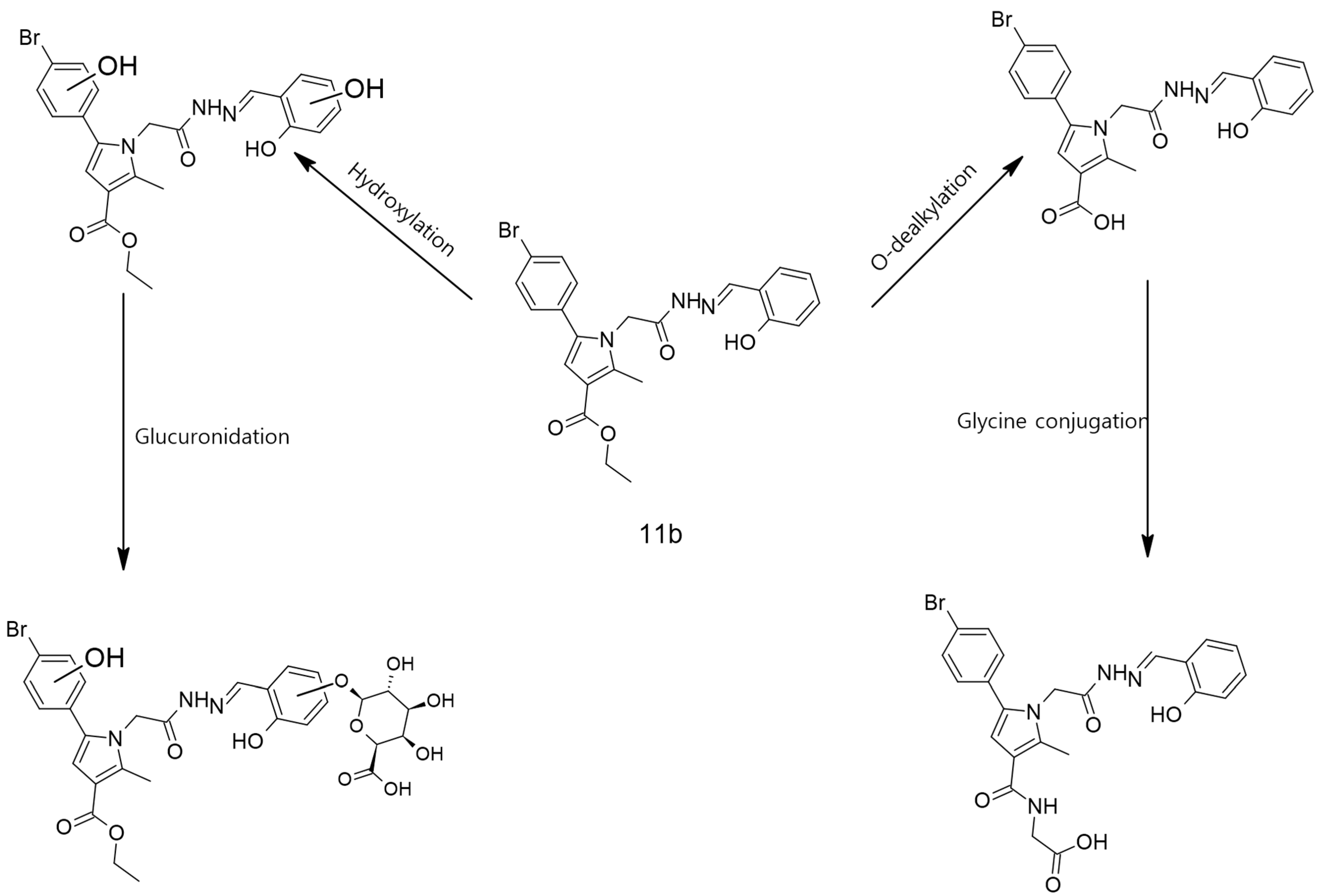 Molecules 29 01474 sch001 Molecules 29 01474 sch001