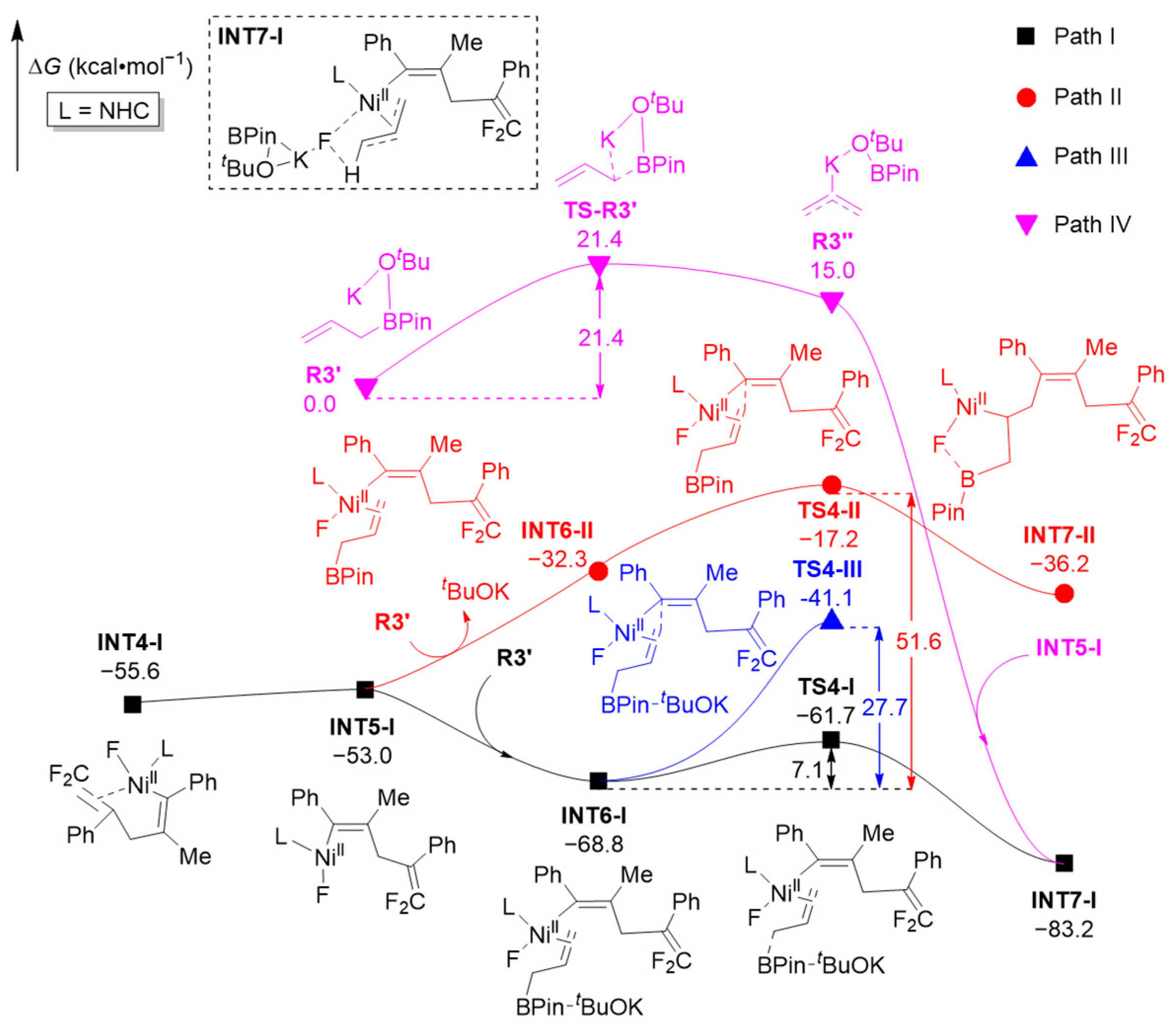 Molecules 29 01475 g004