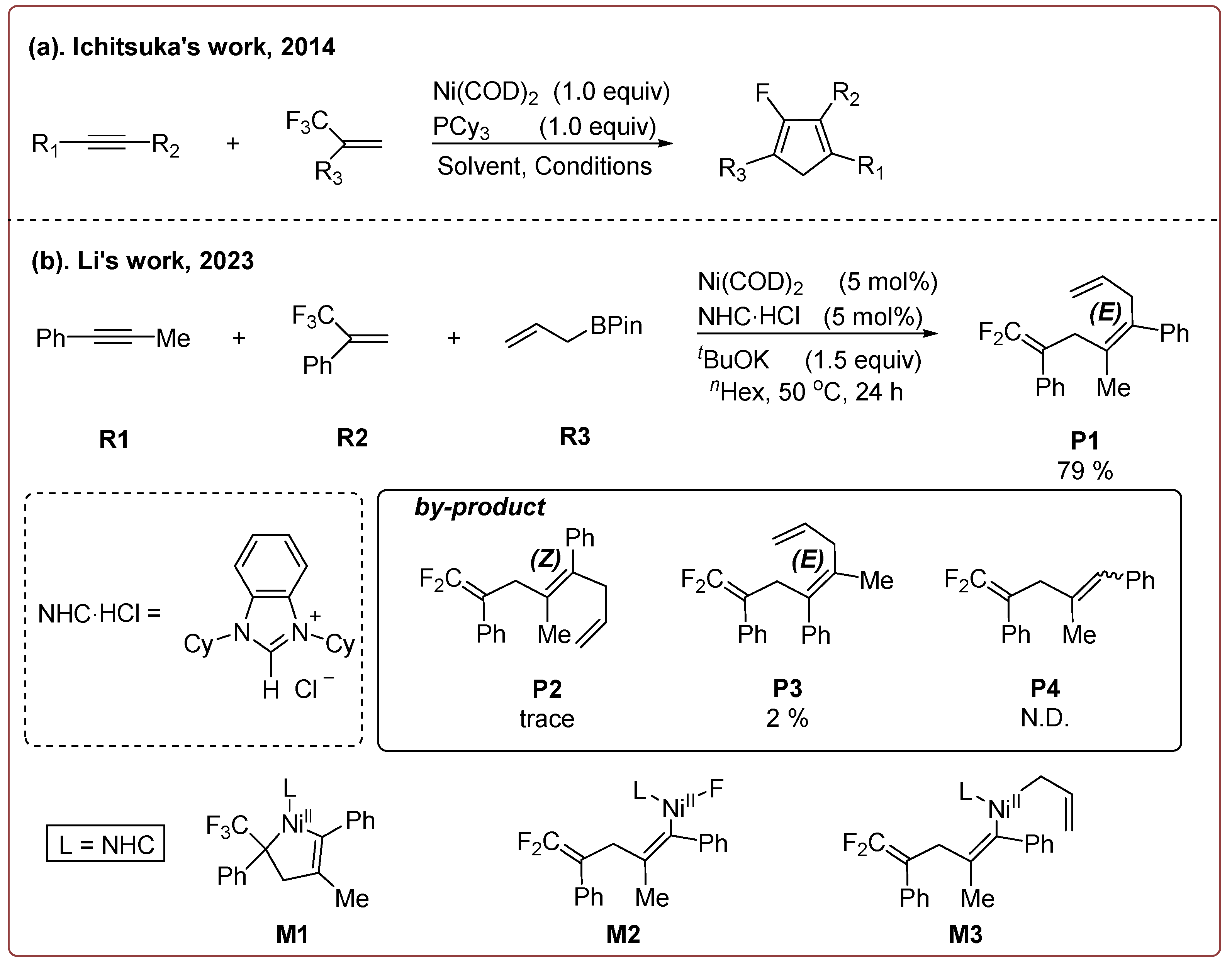 Molecules 29 01475 sch001
