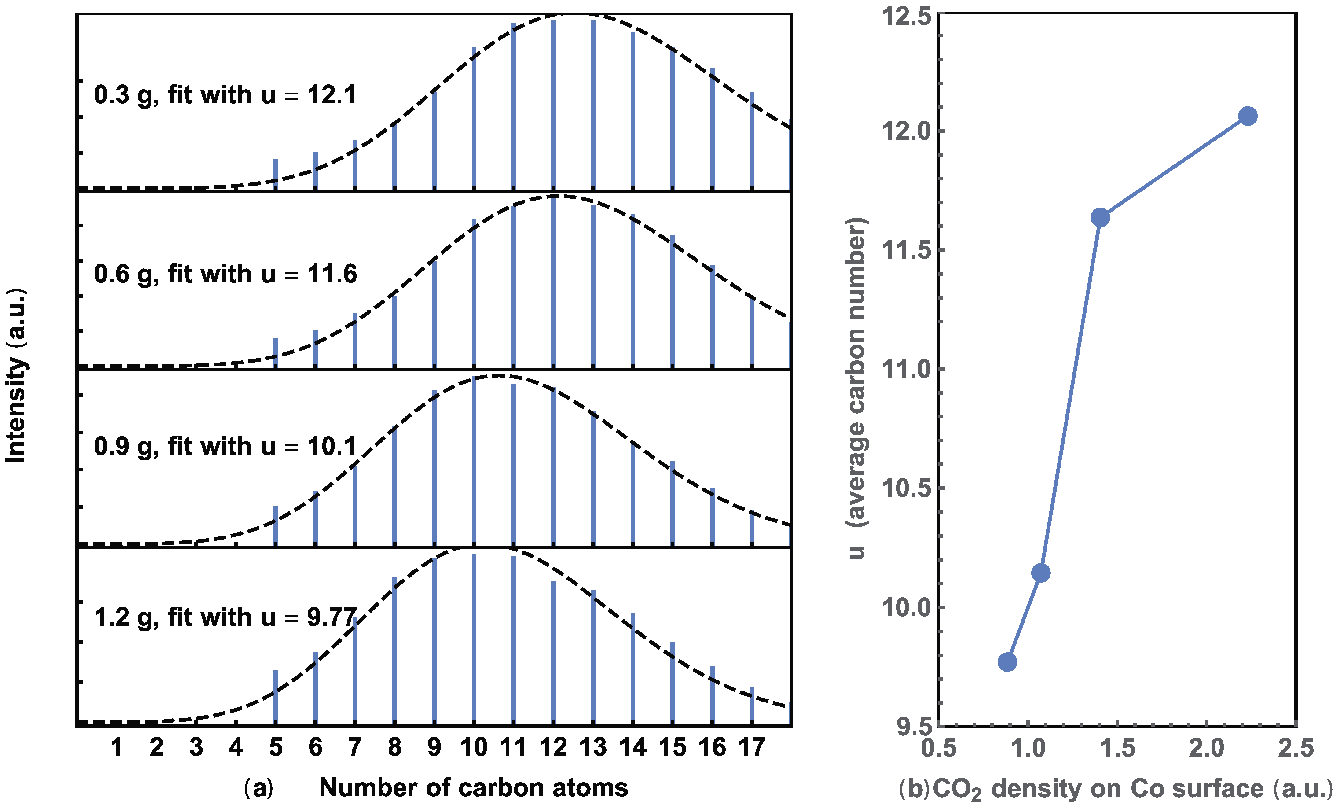 Molecules 29 01481 g004
