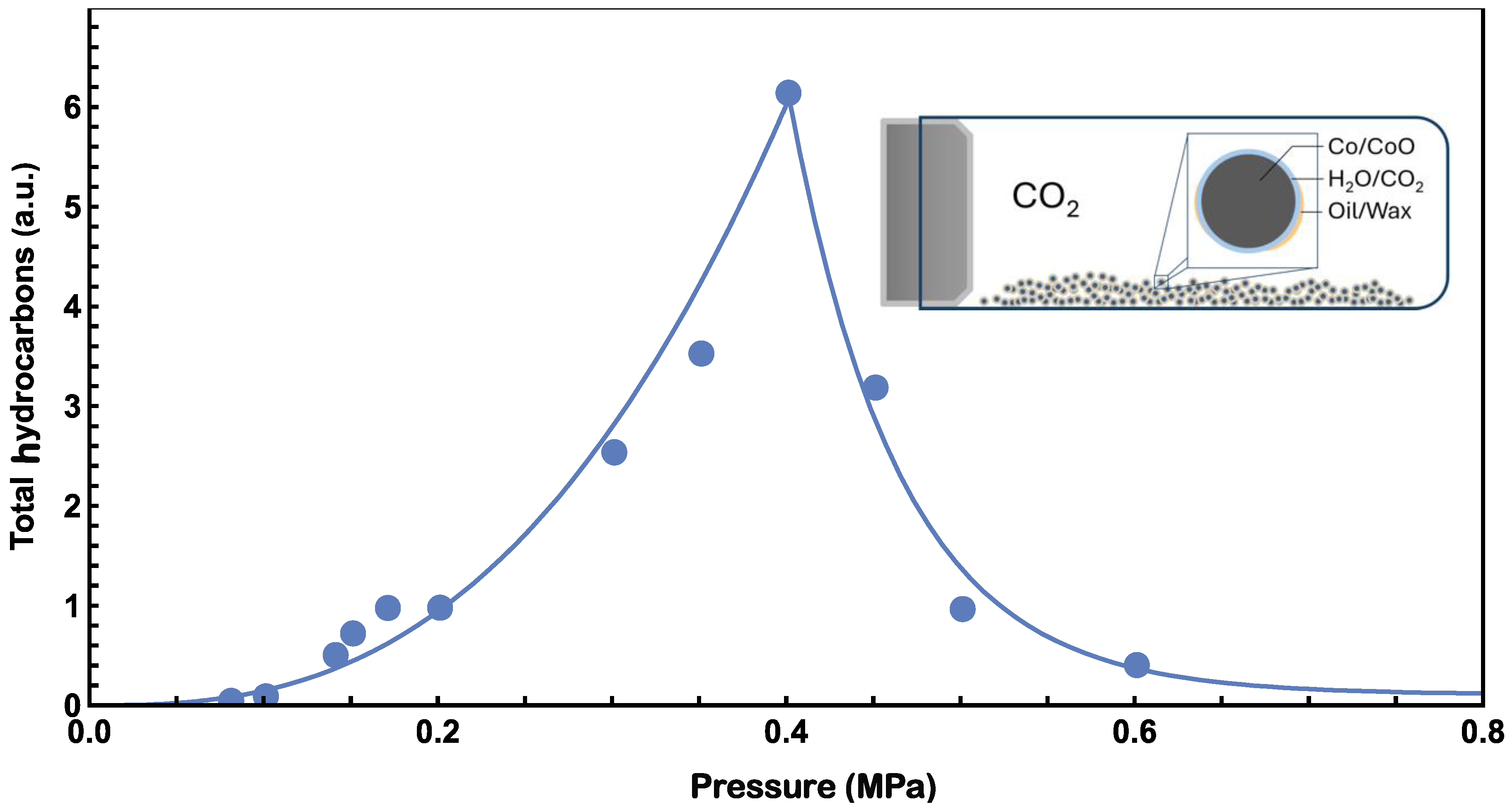 Molecules 29 01481 g006