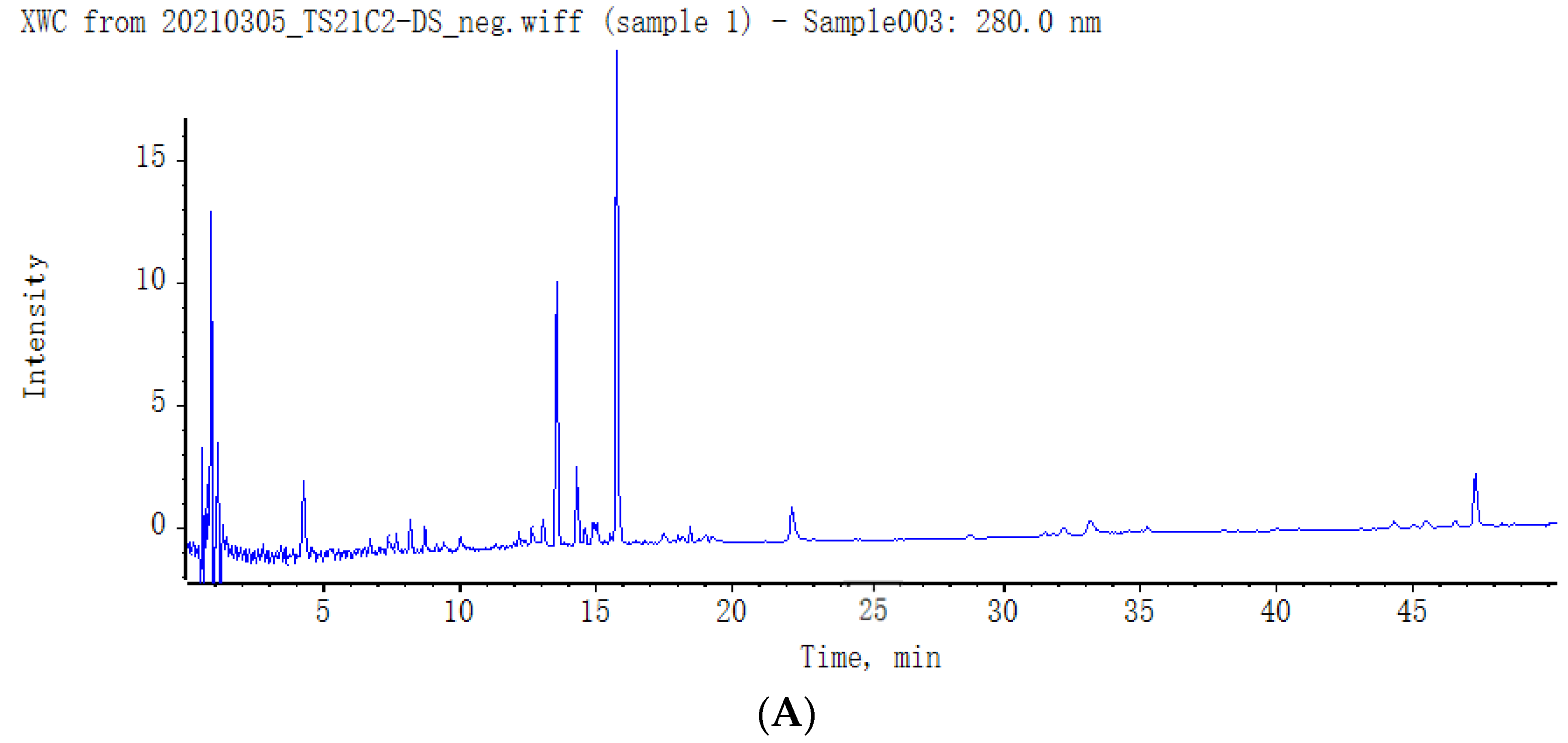 Molecules 29 01483 g001a