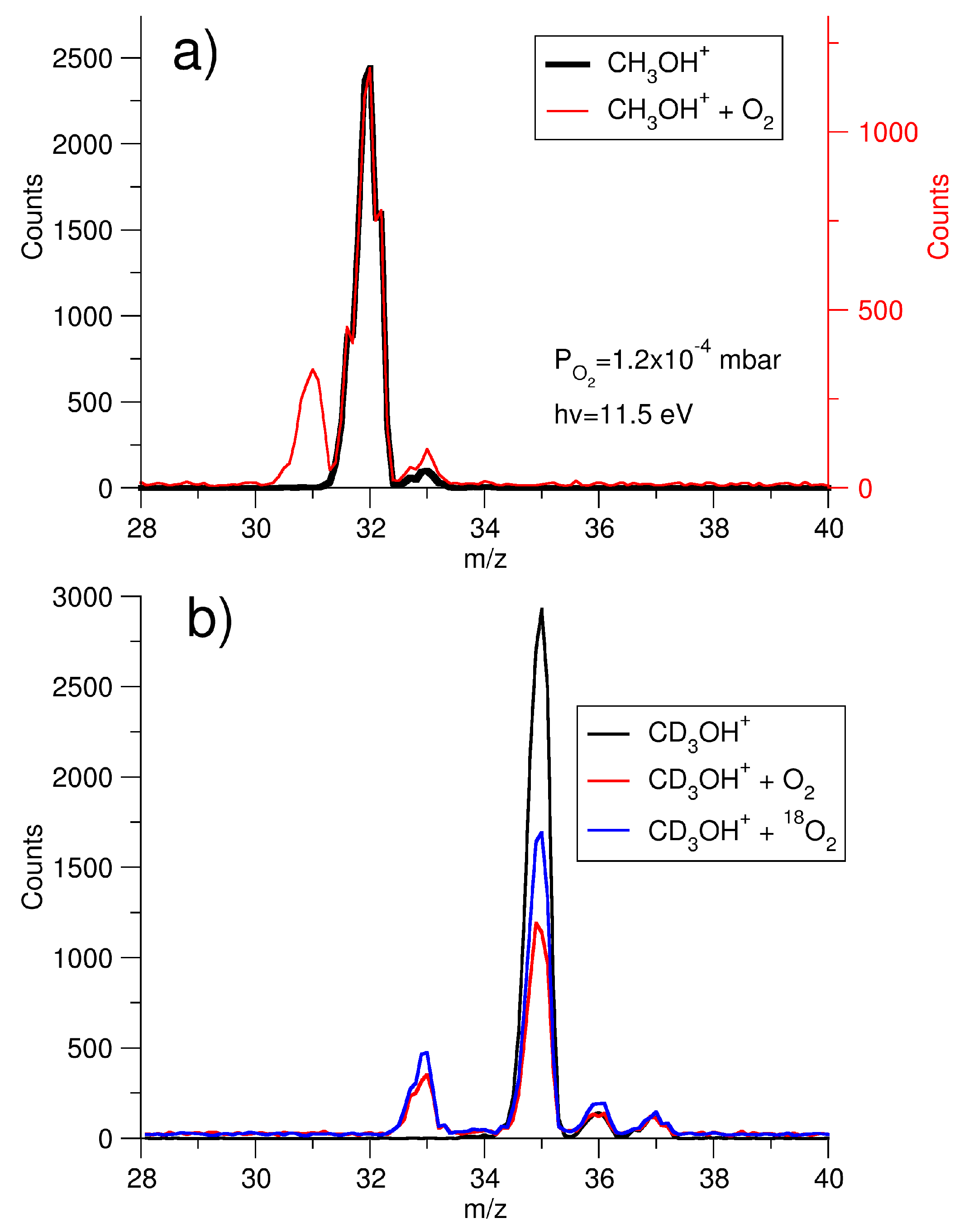 Molecules 29 01484 g001 Molecules 29 01484 g001