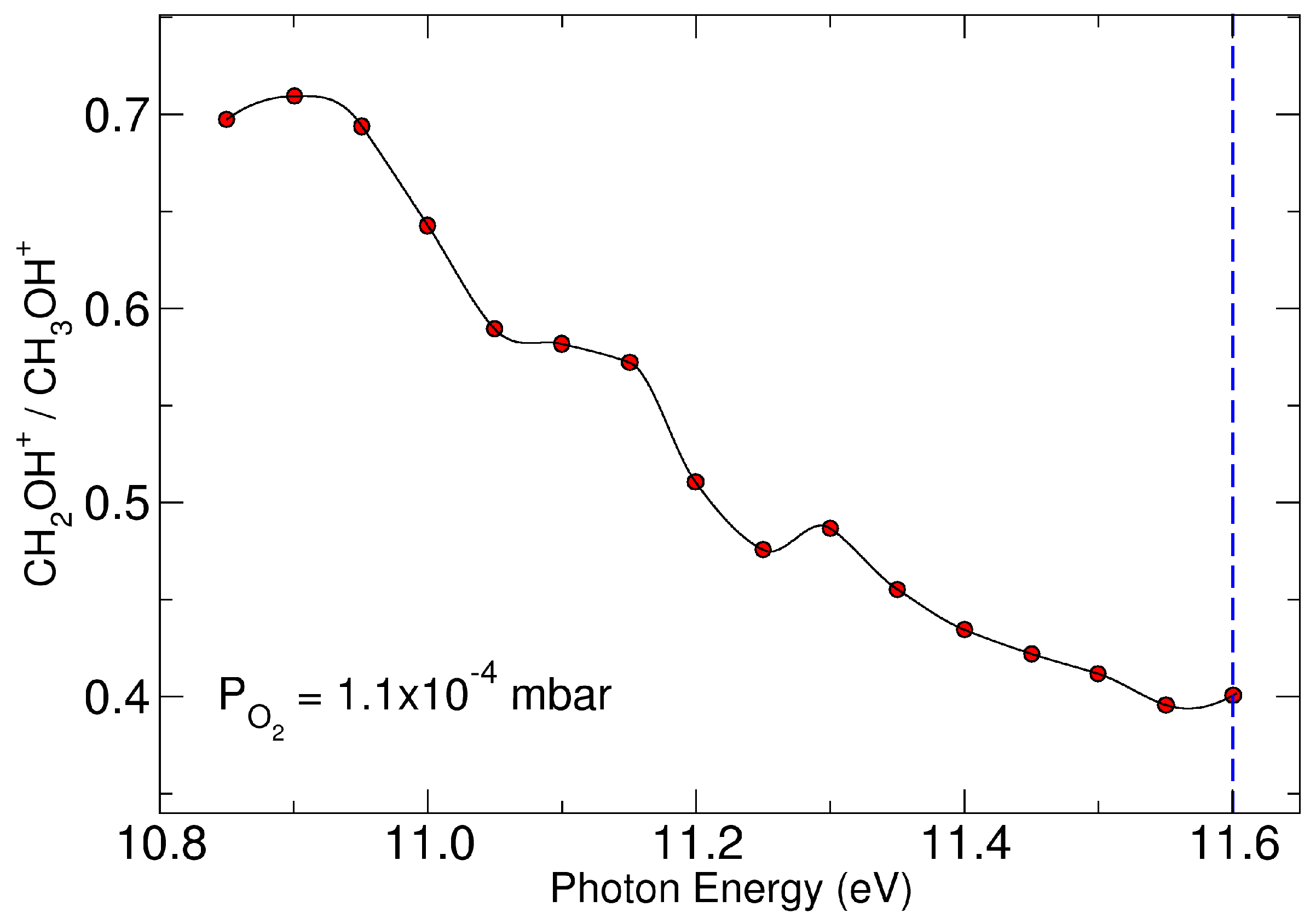 Molecules 29 01484 g002 Molecules 29 01484 g002