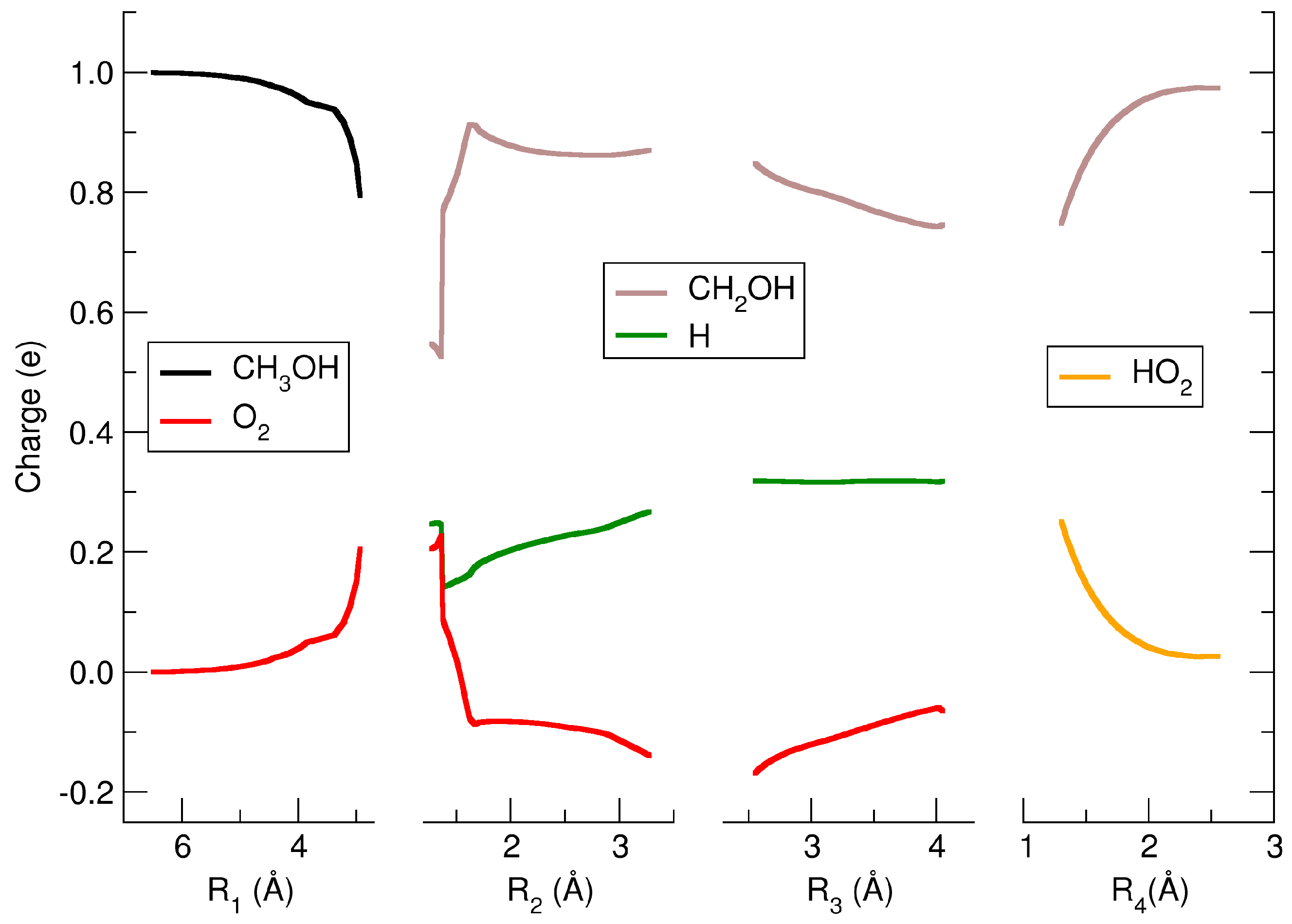 Molecules 29 01484 g004 Molecules 29 01484 g004