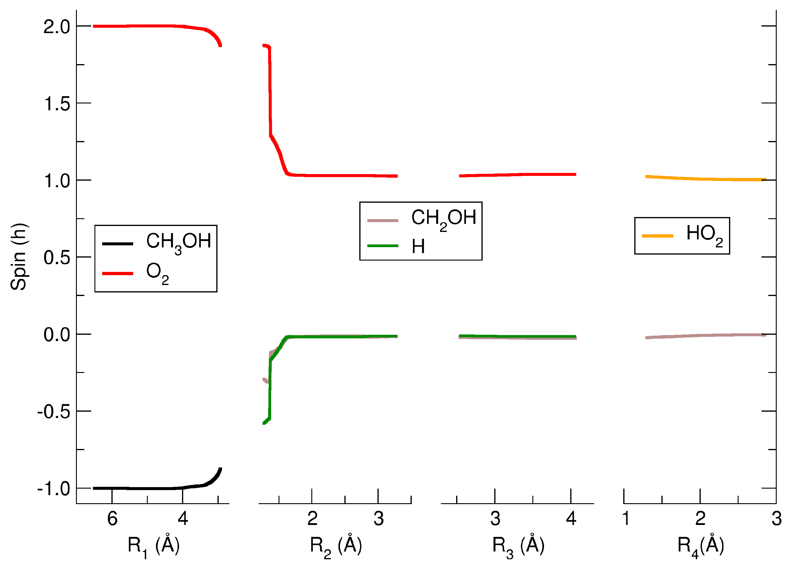 Molecules 29 01484 g005 Molecules 29 01484 g005
