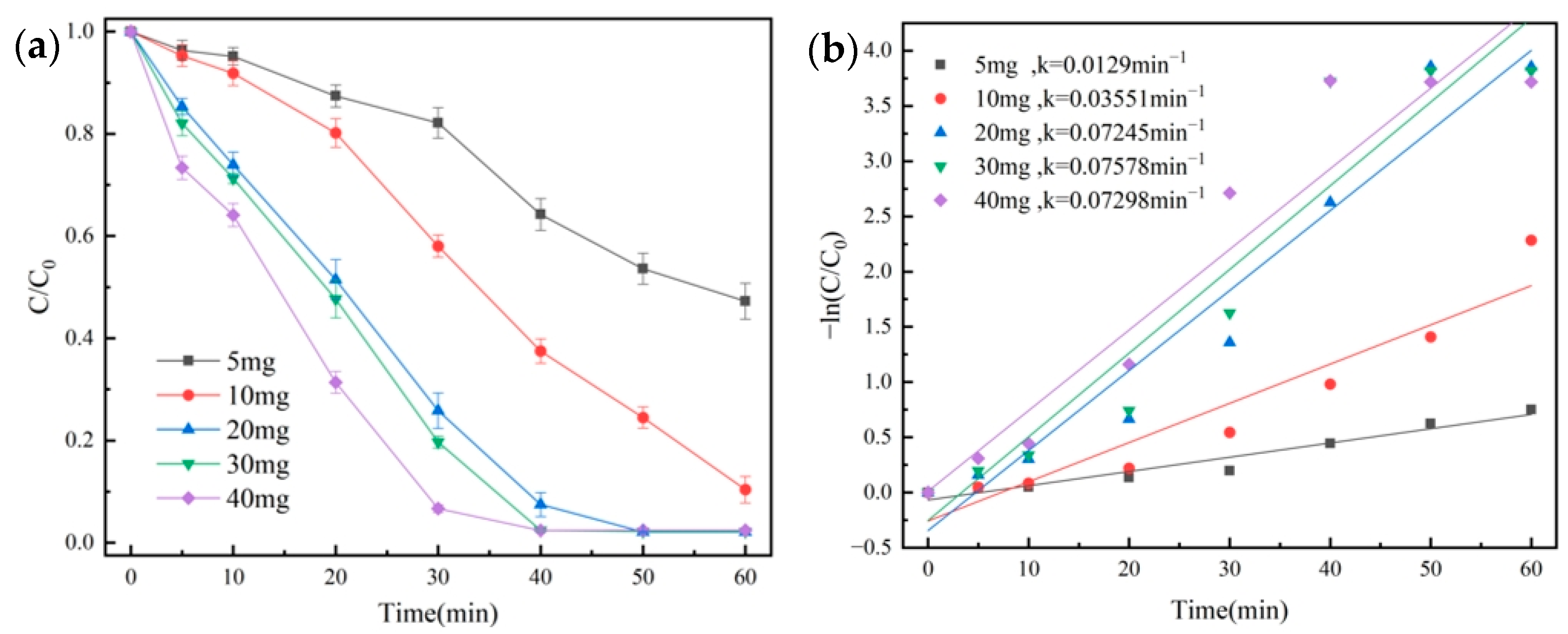 Molecules 29 01488 g006