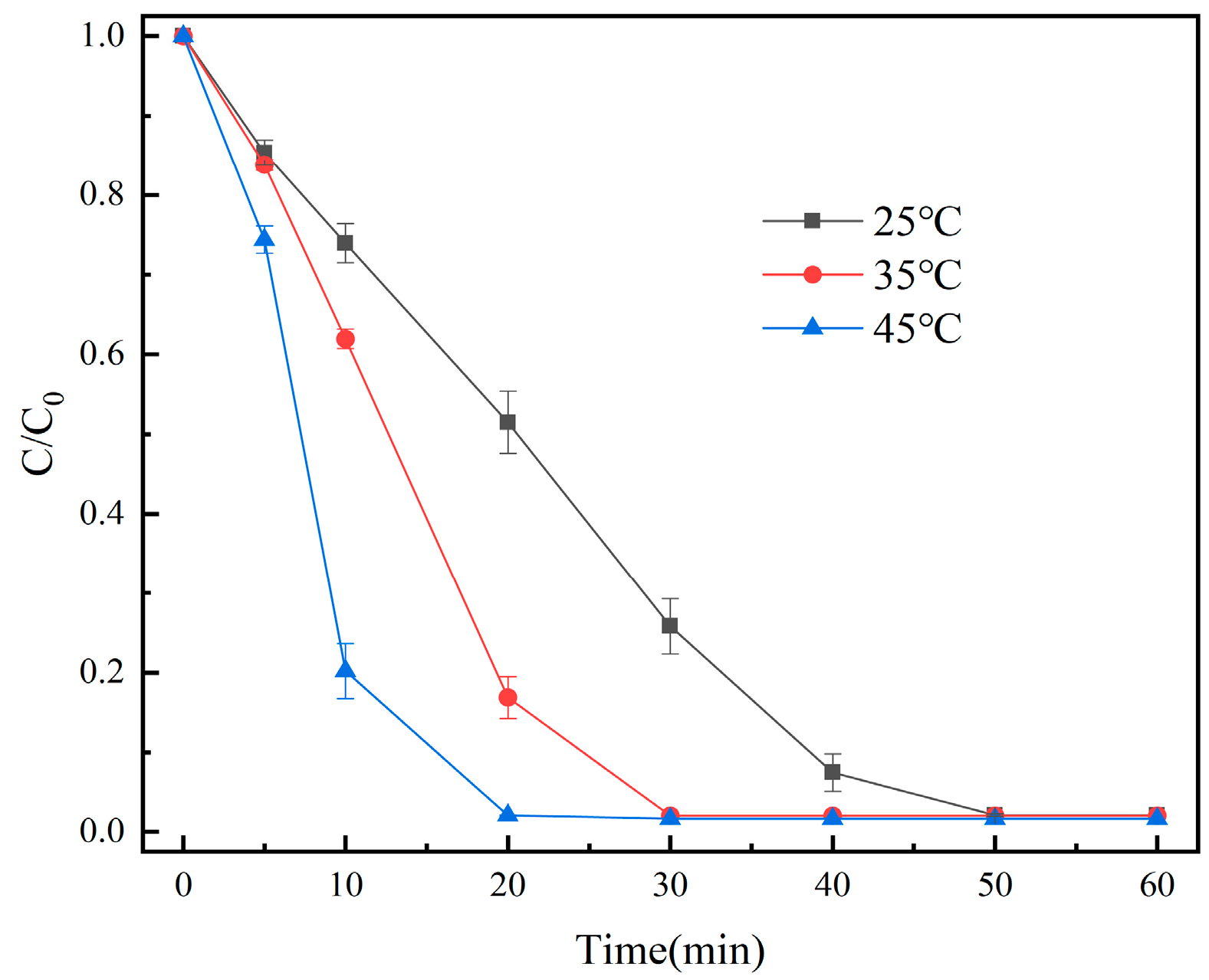 Molecules 29 01488 g008