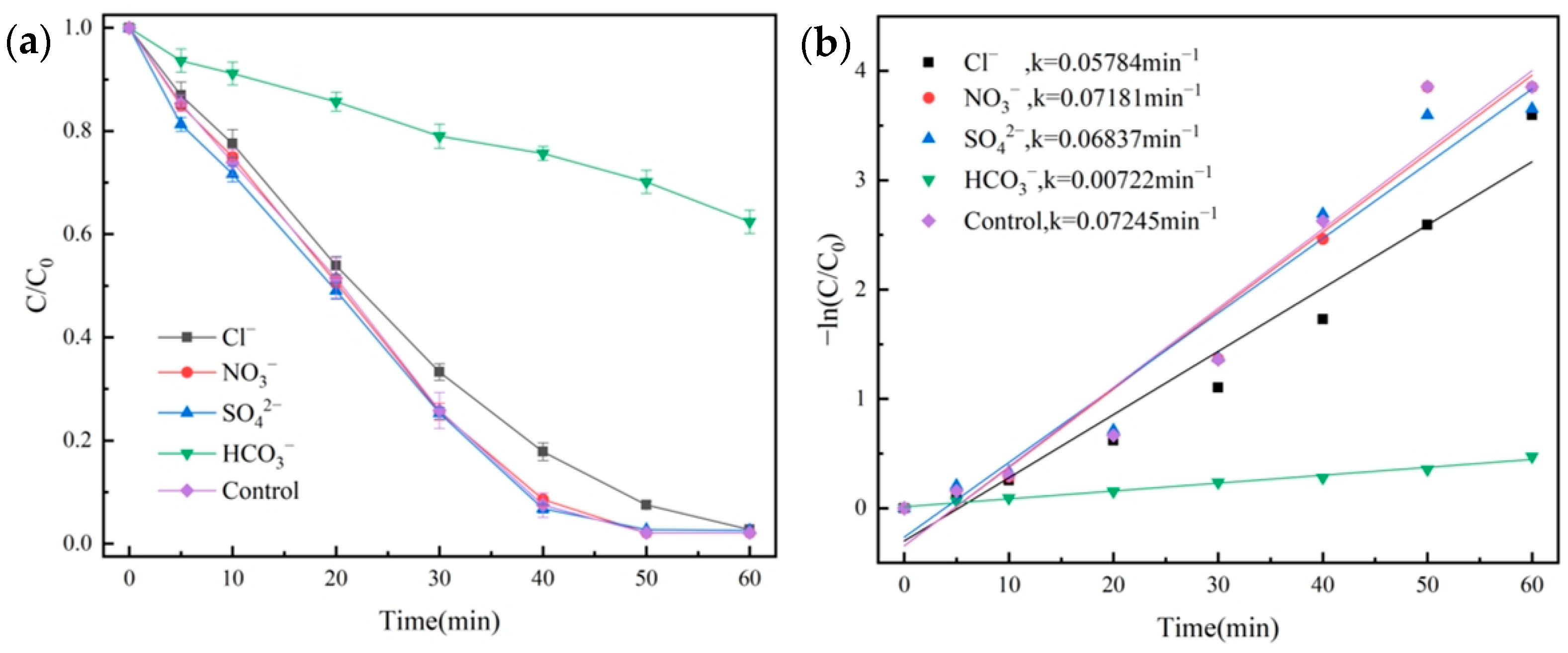 Molecules 29 01488 g010