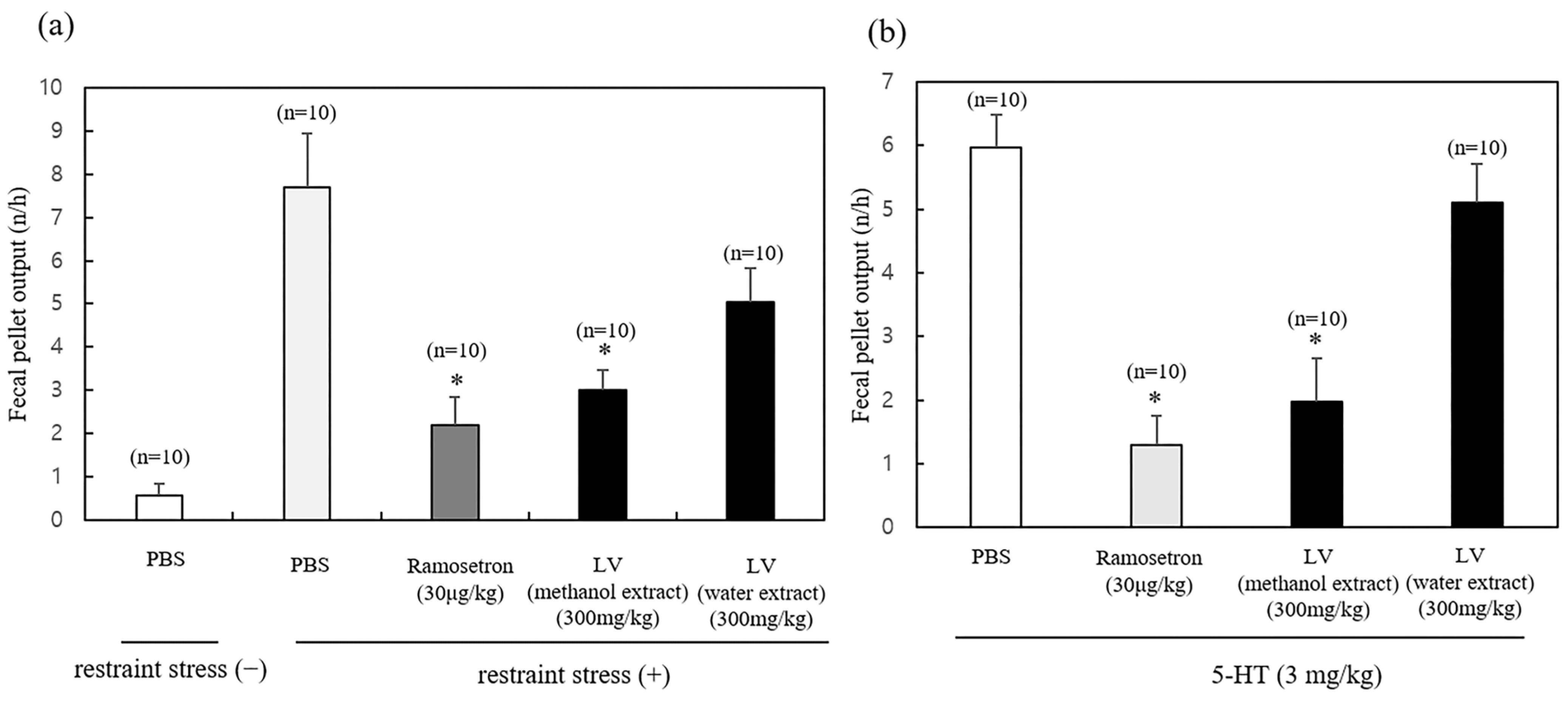 Molecules 29 01489 g001 Molecules 29 01489 g001