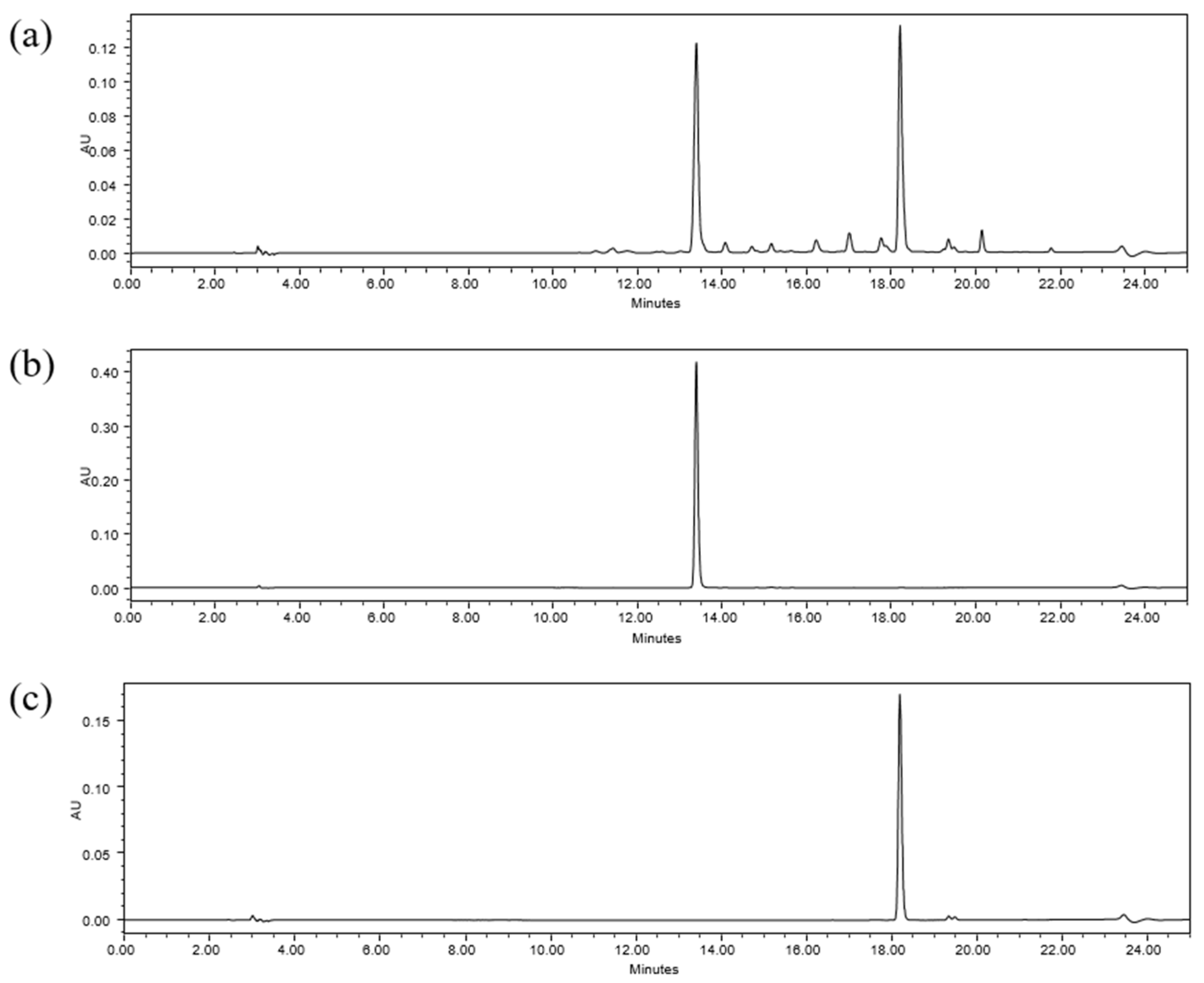 Molecules 29 01489 g003 Molecules 29 01489 g003
