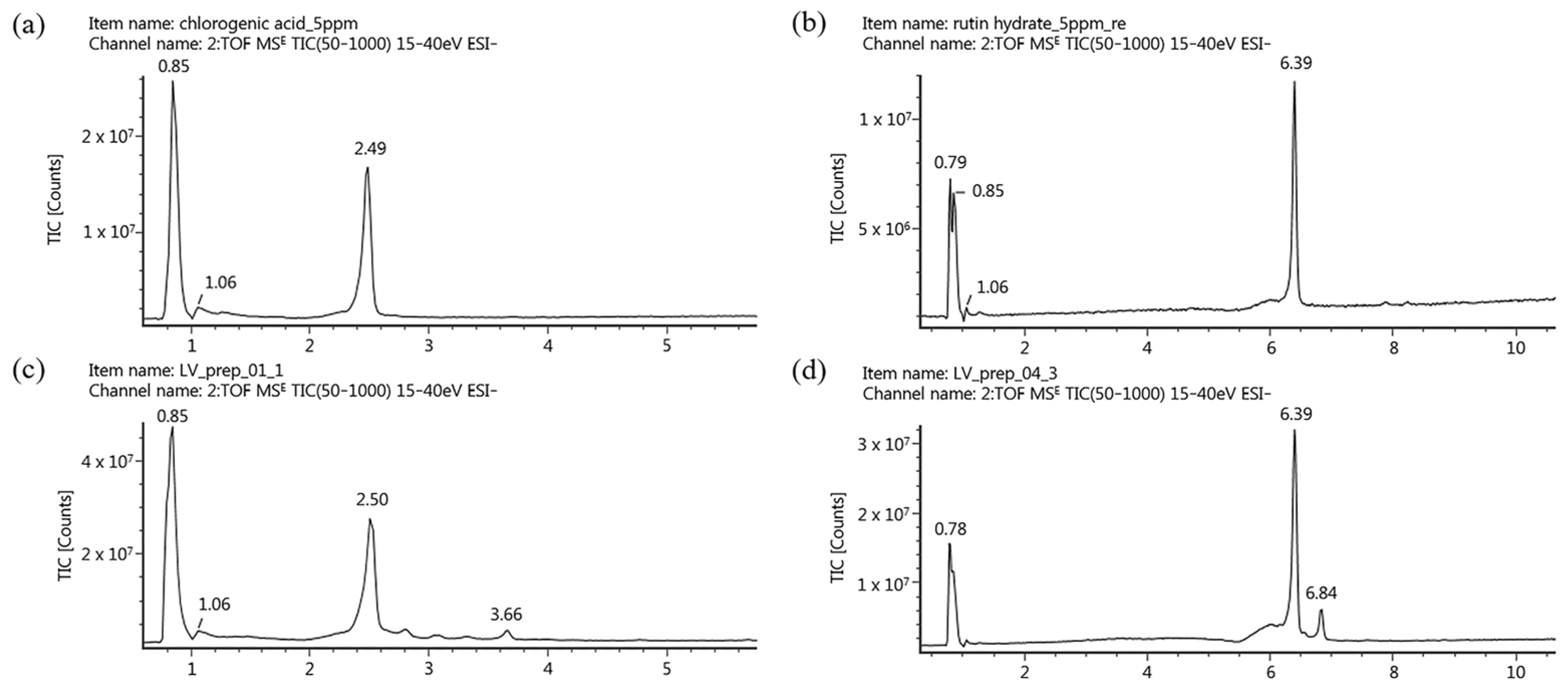 Molecules 29 01489 g004 Molecules 29 01489 g004