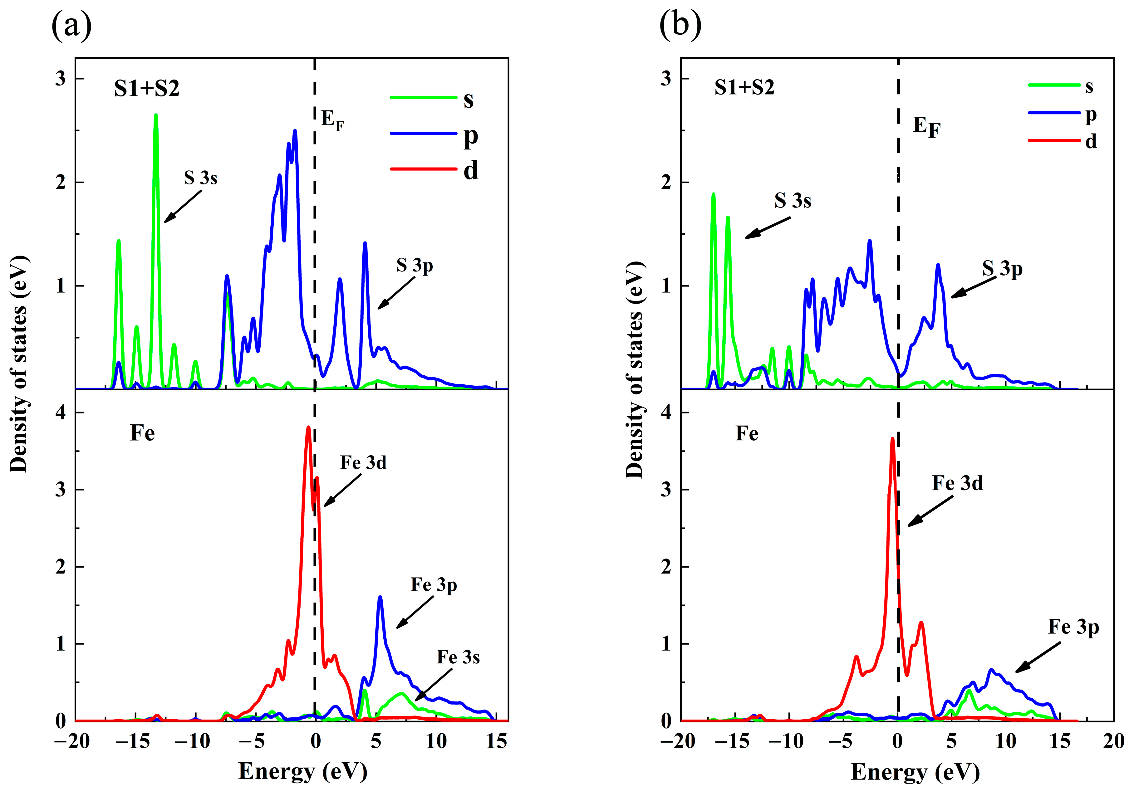 Molecules 29 01490 g006