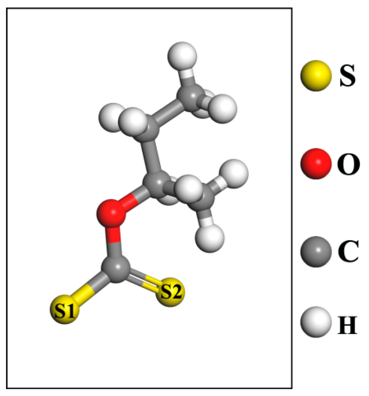 Molecules 29 01490 g010