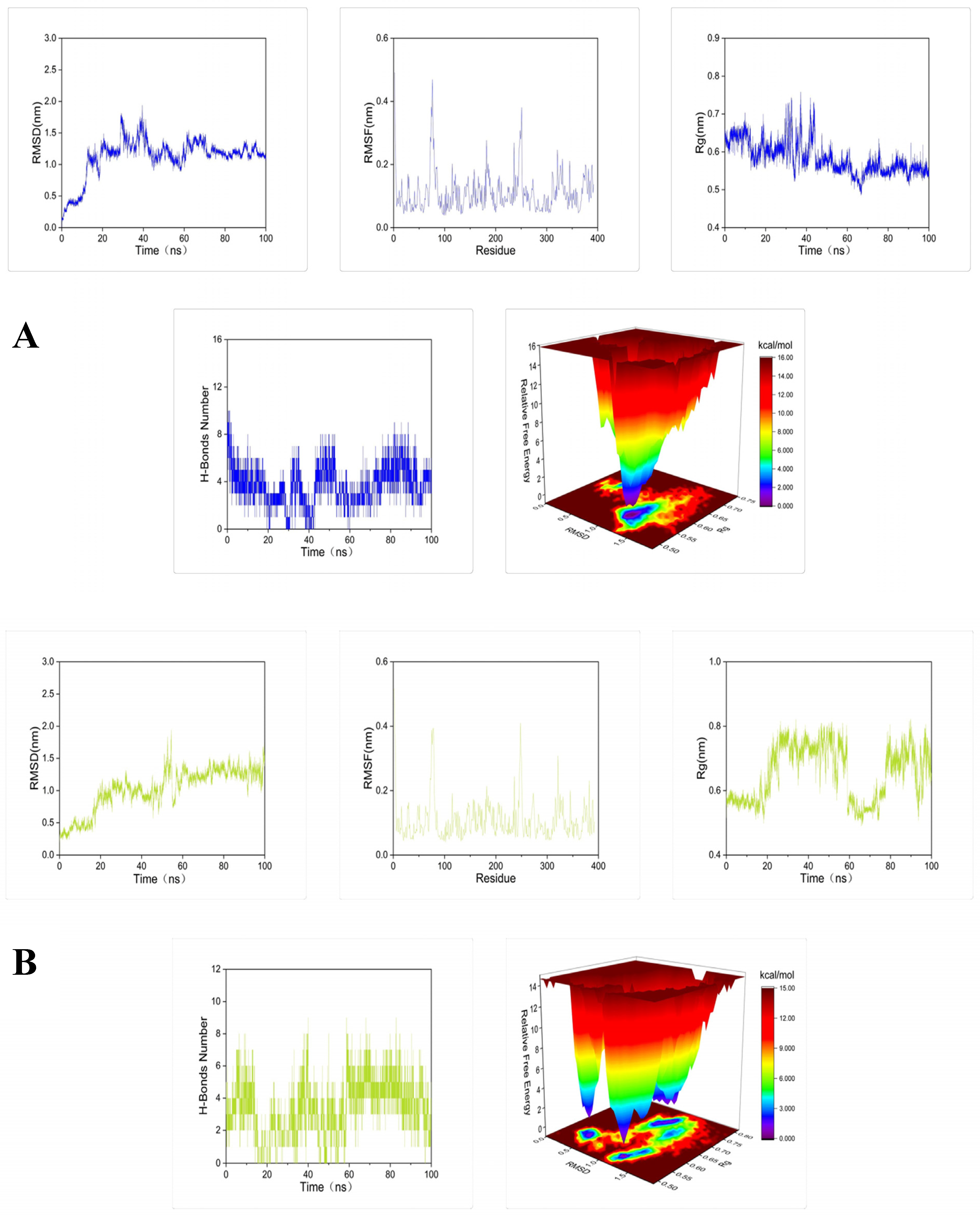 Molecules 29 01492 g005a