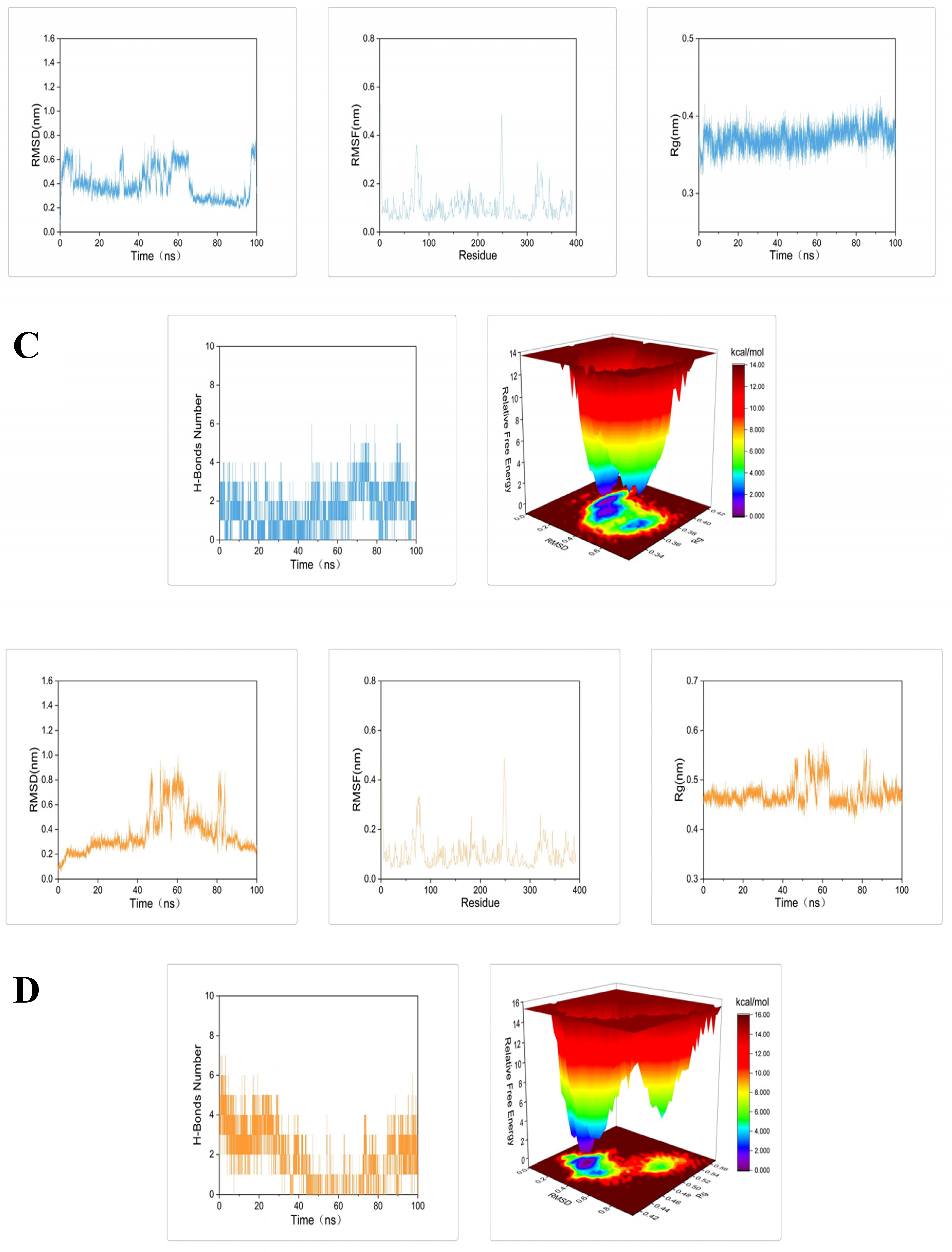 Molecules 29 01492 g005b