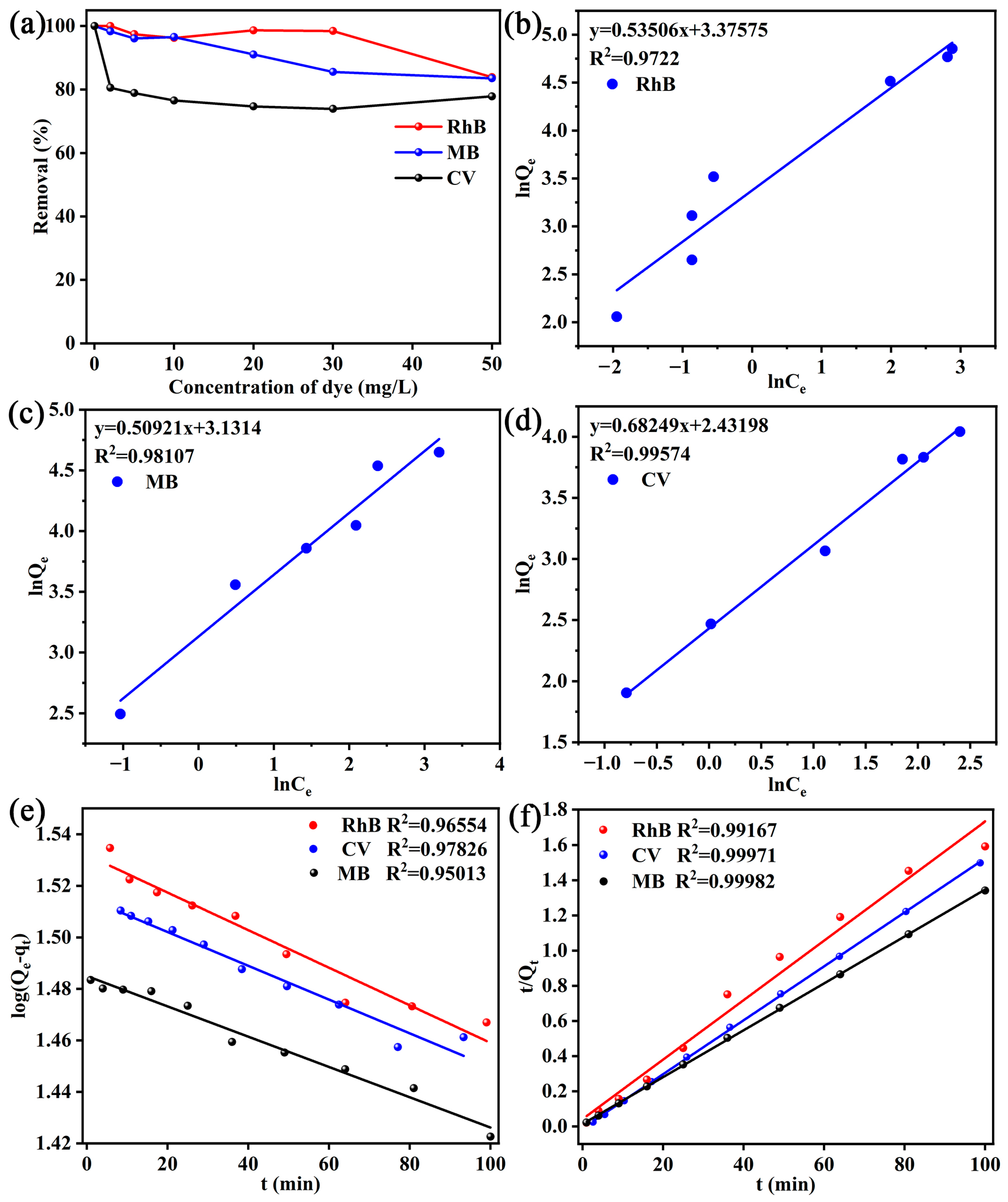 Molecules 29 01493 g007