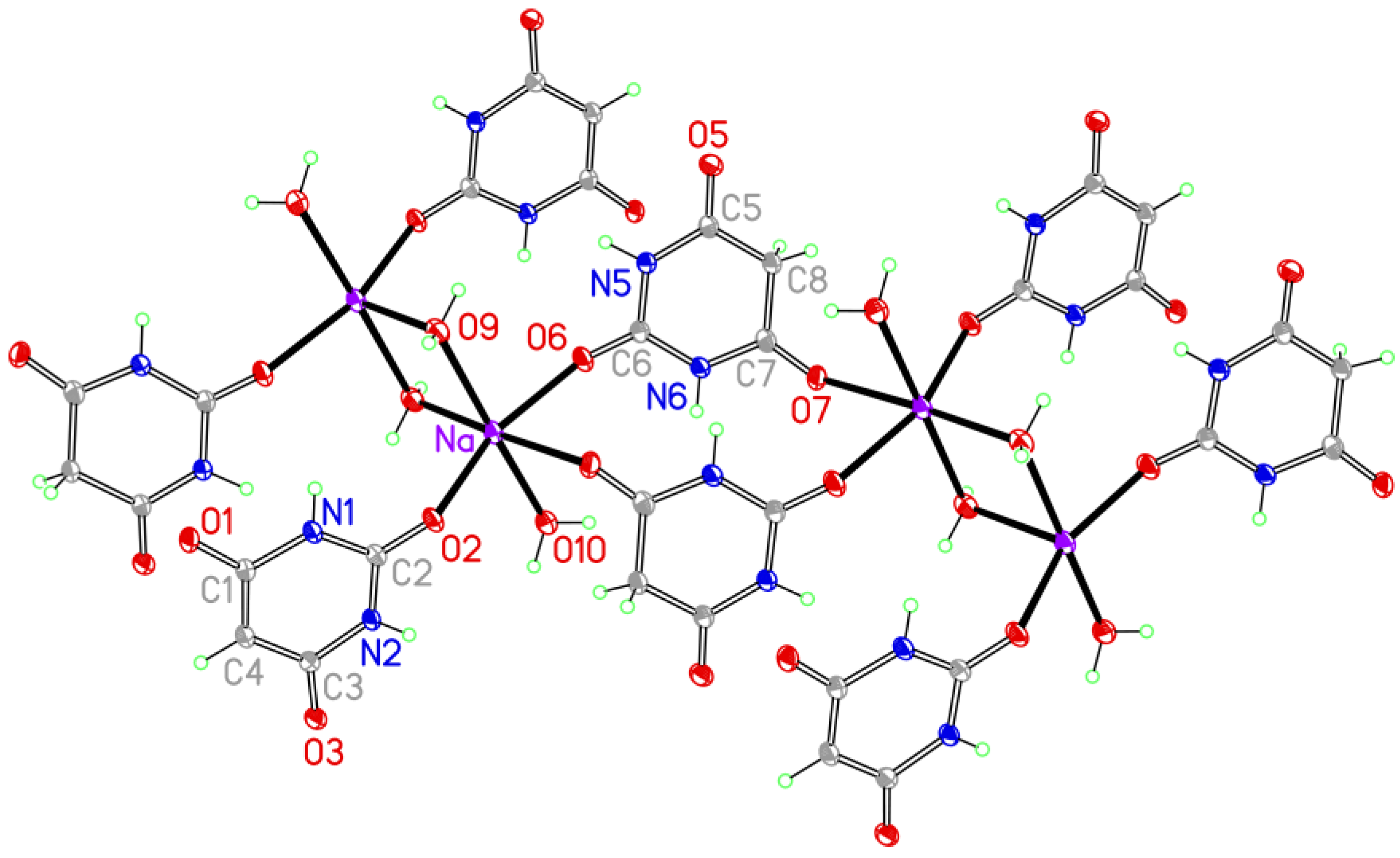 Molecules 29 01495 g005