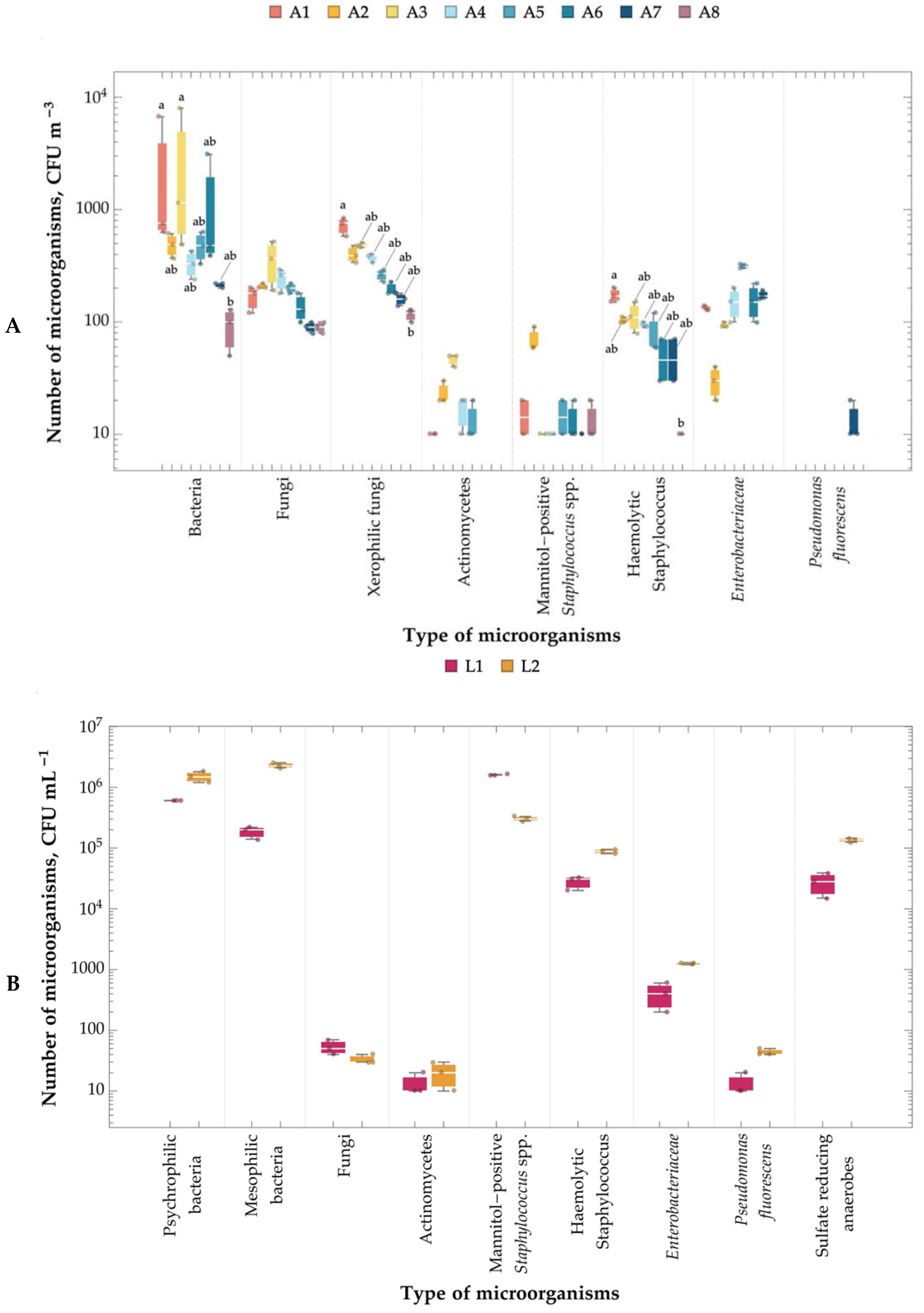 Molecules 29 01496 g003a