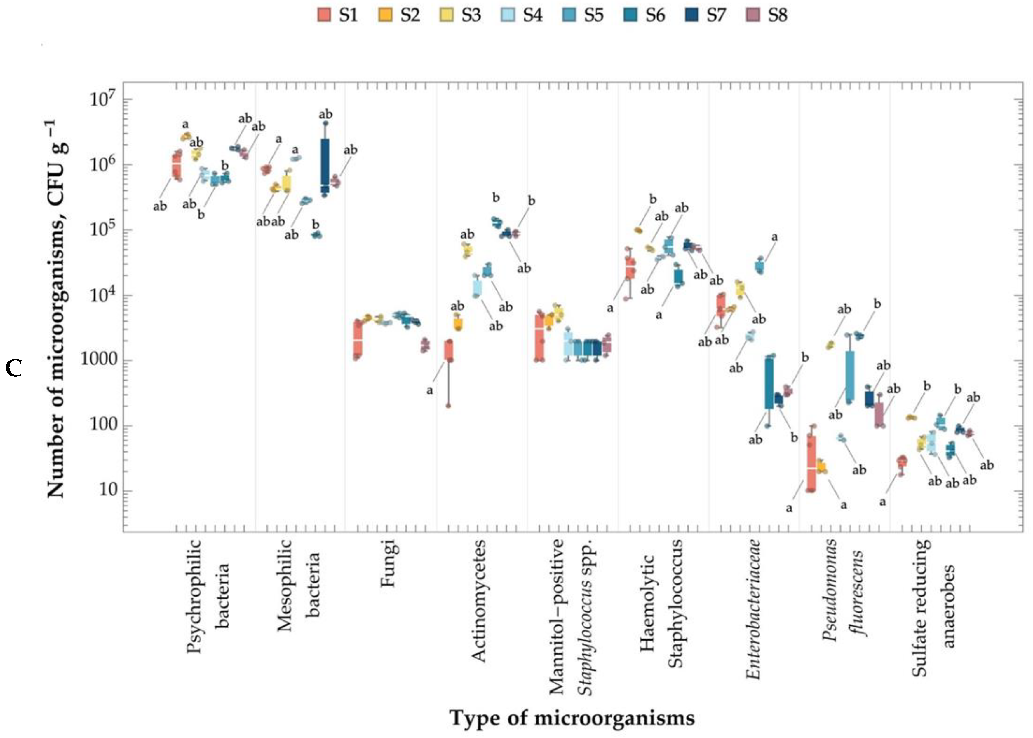Molecules 29 01496 g003b