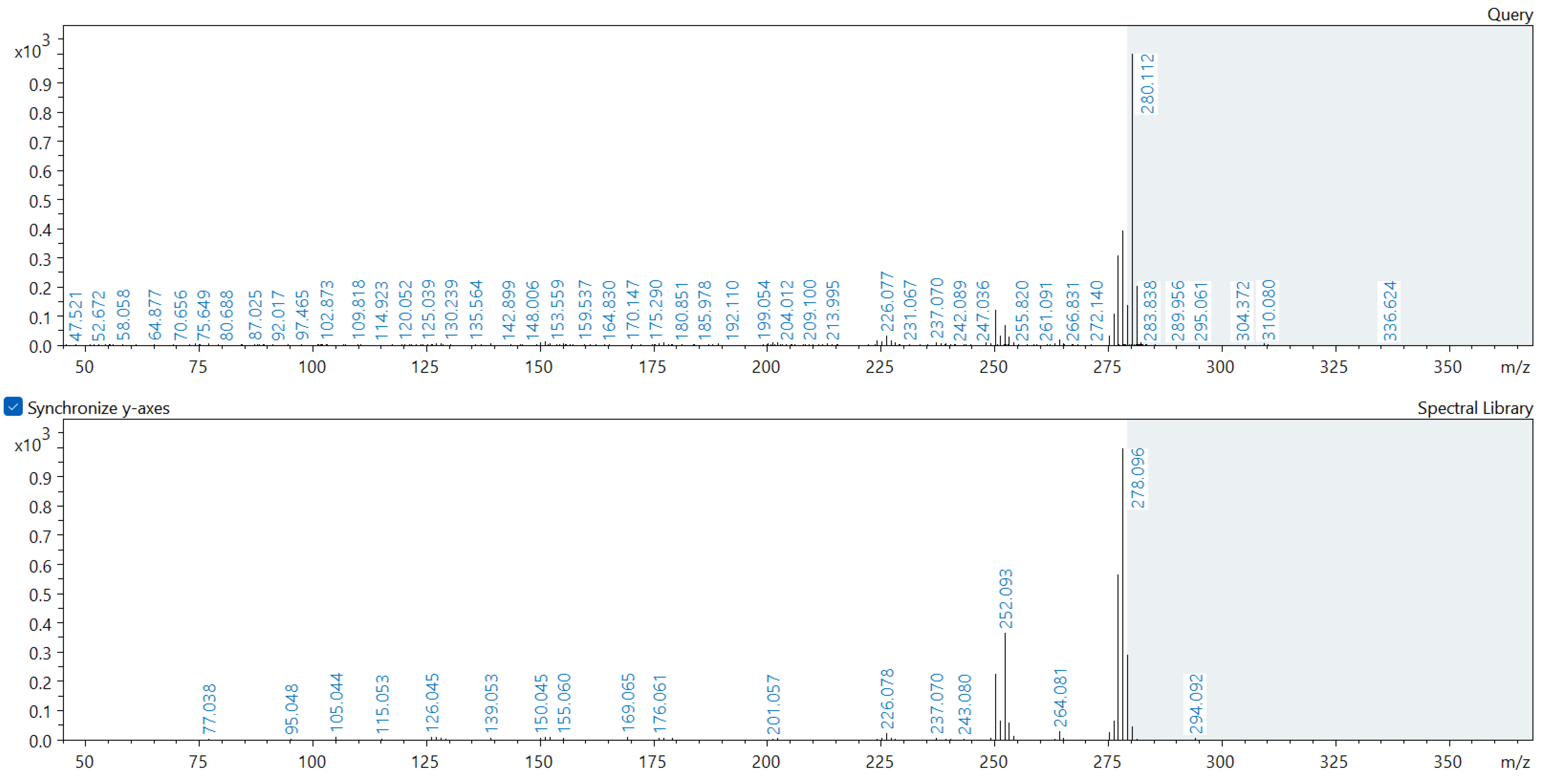 Molecules 29 01496 g0a4