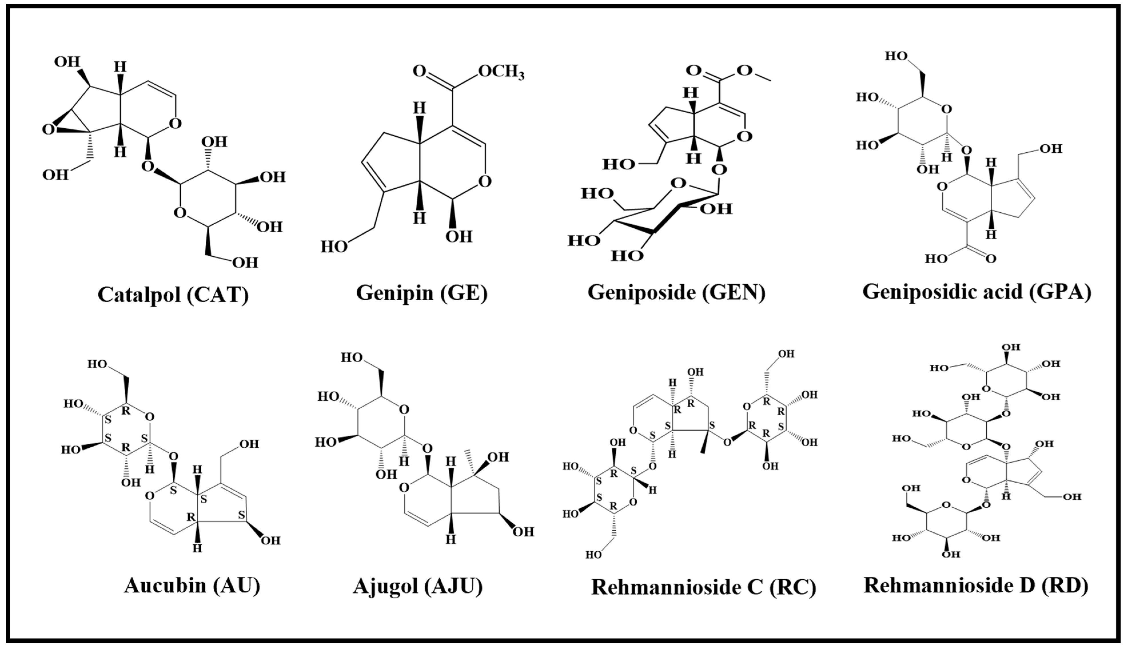 Molecules 29 01497 g001