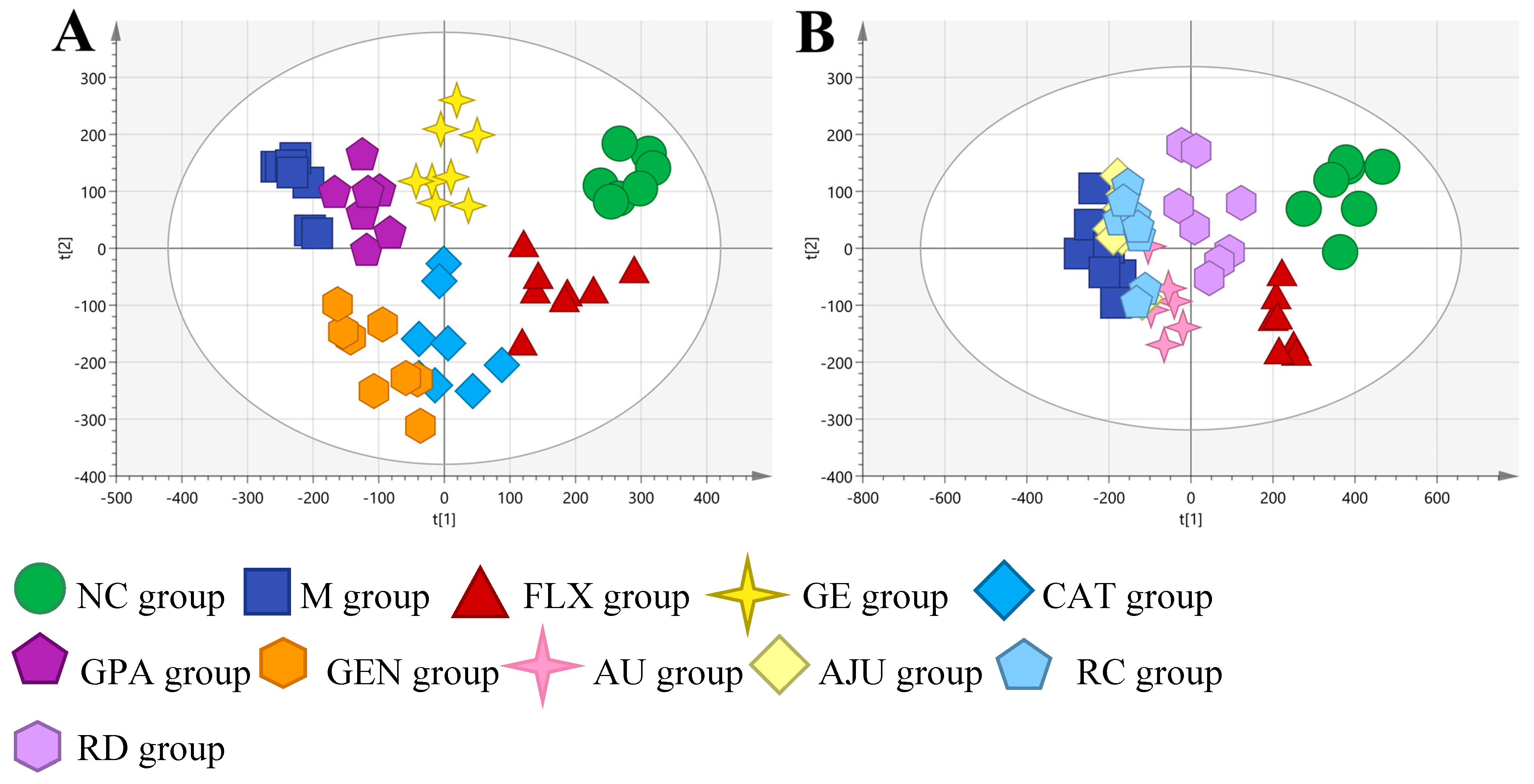 Molecules 29 01497 g003