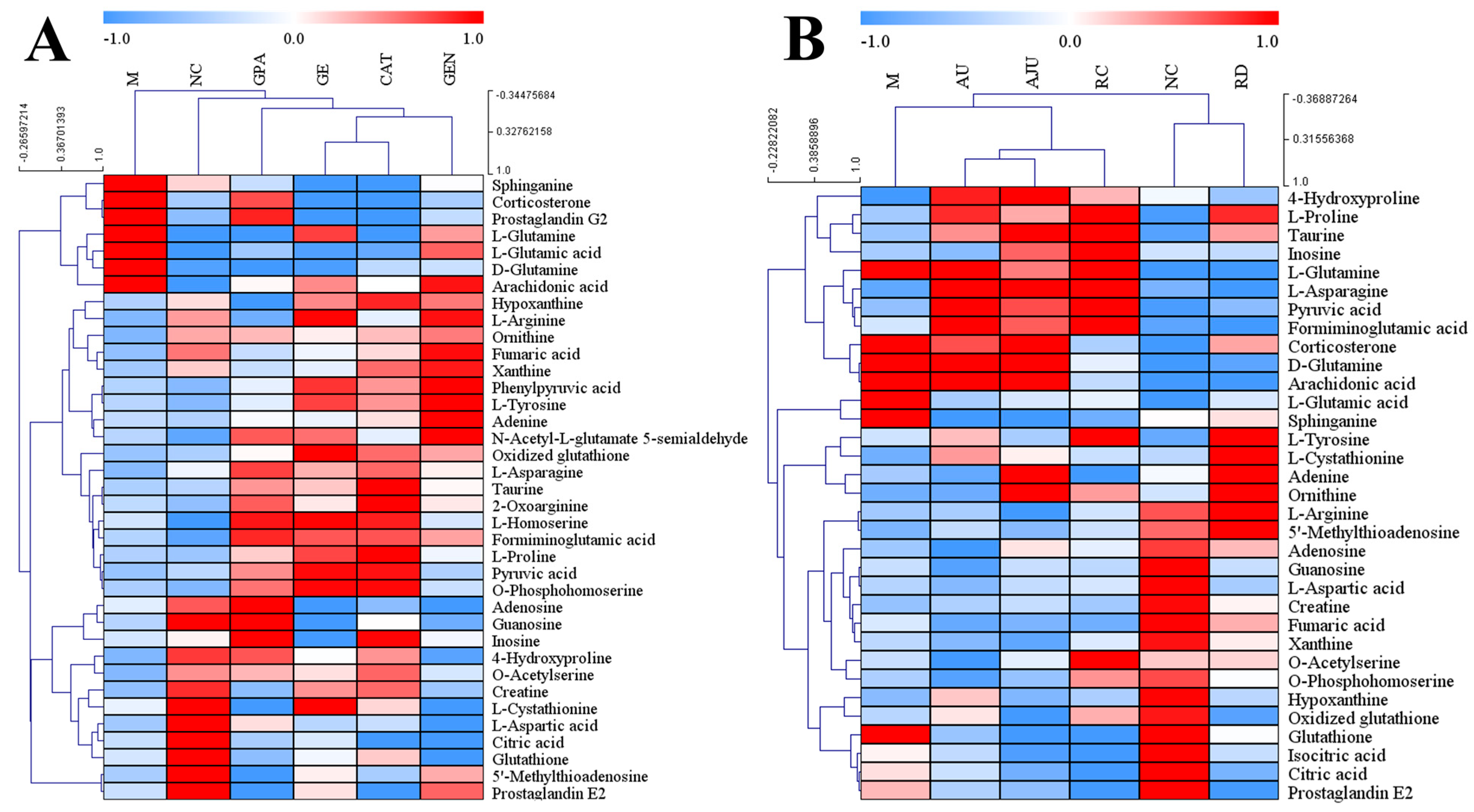 Molecules 29 01497 g005