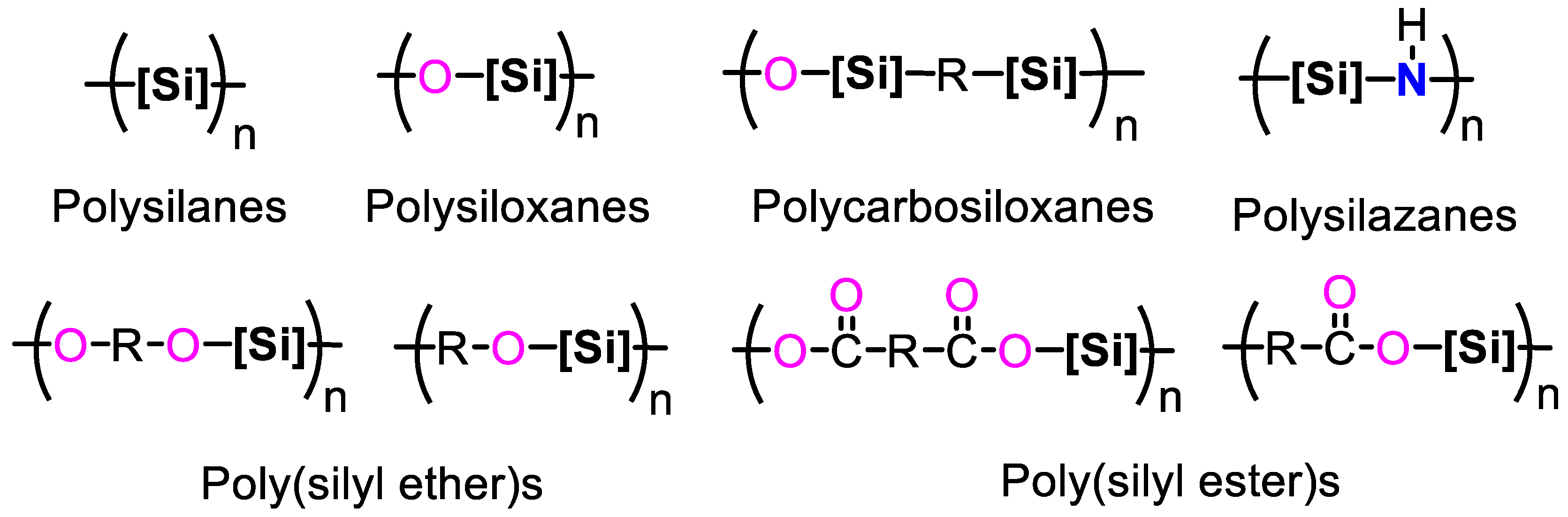 Molecules 29 01498 sch001