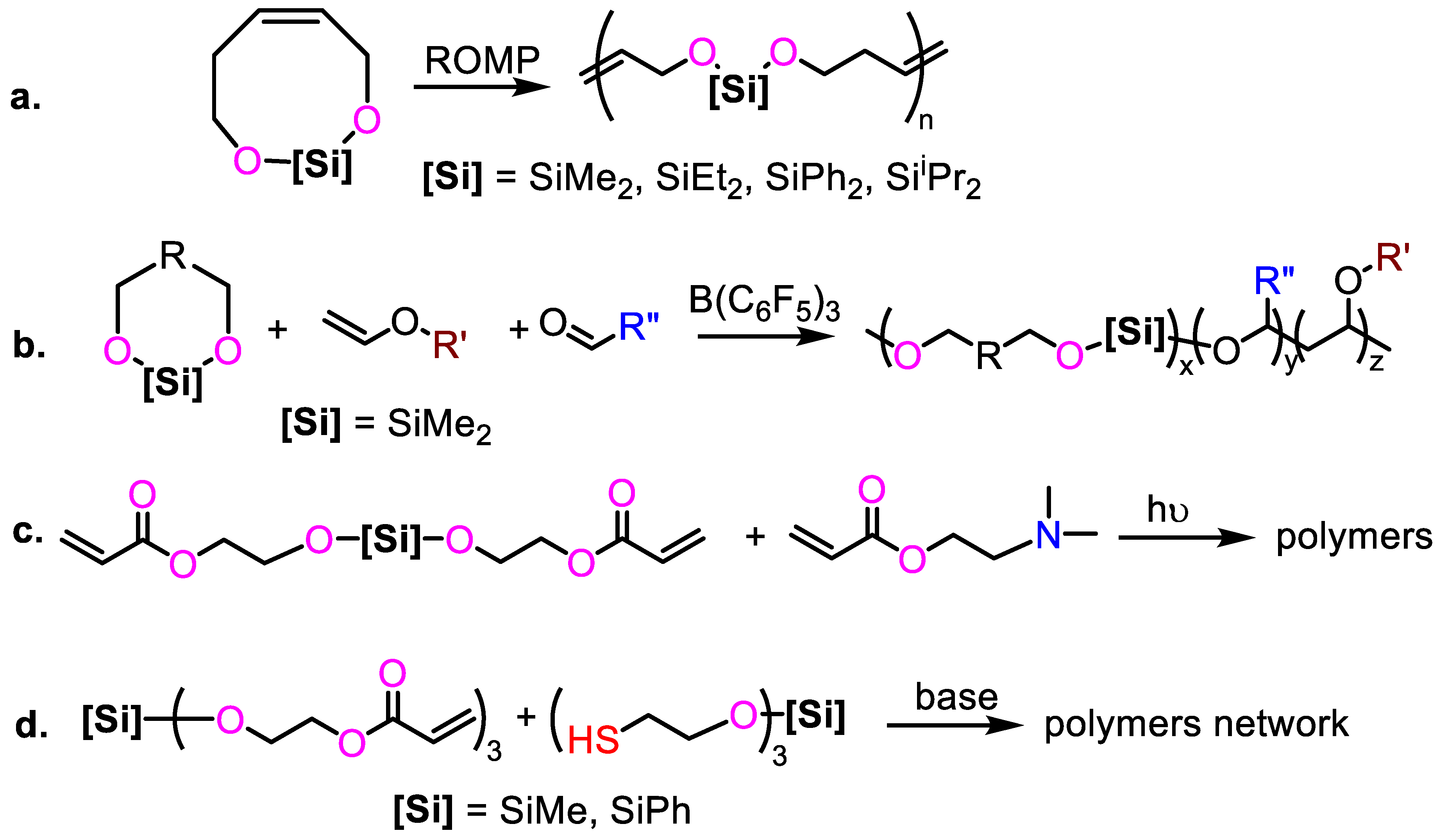 Molecules 29 01498 sch012
