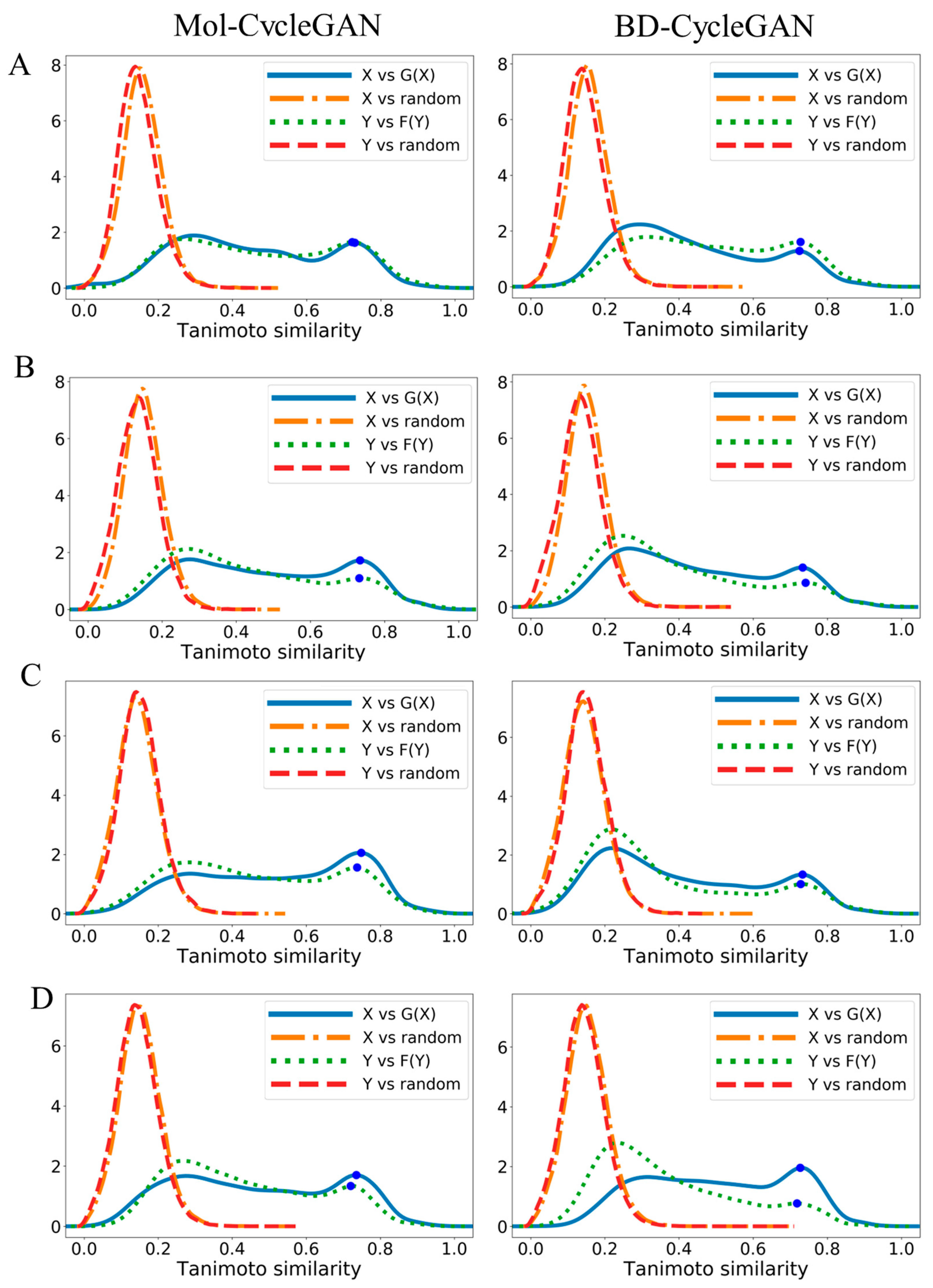Molecules 29 01499 g006