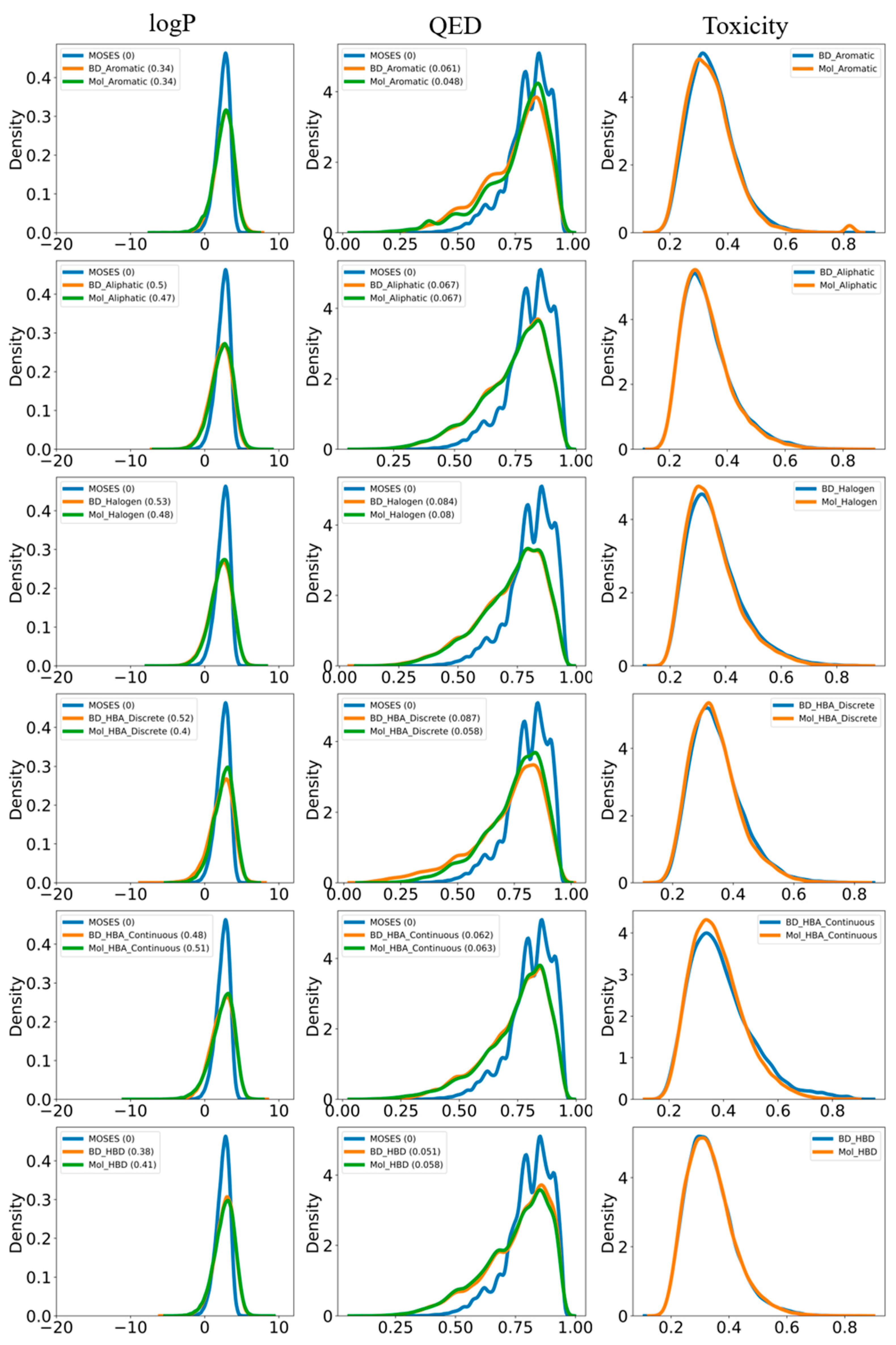 Molecules 29 01499 g009