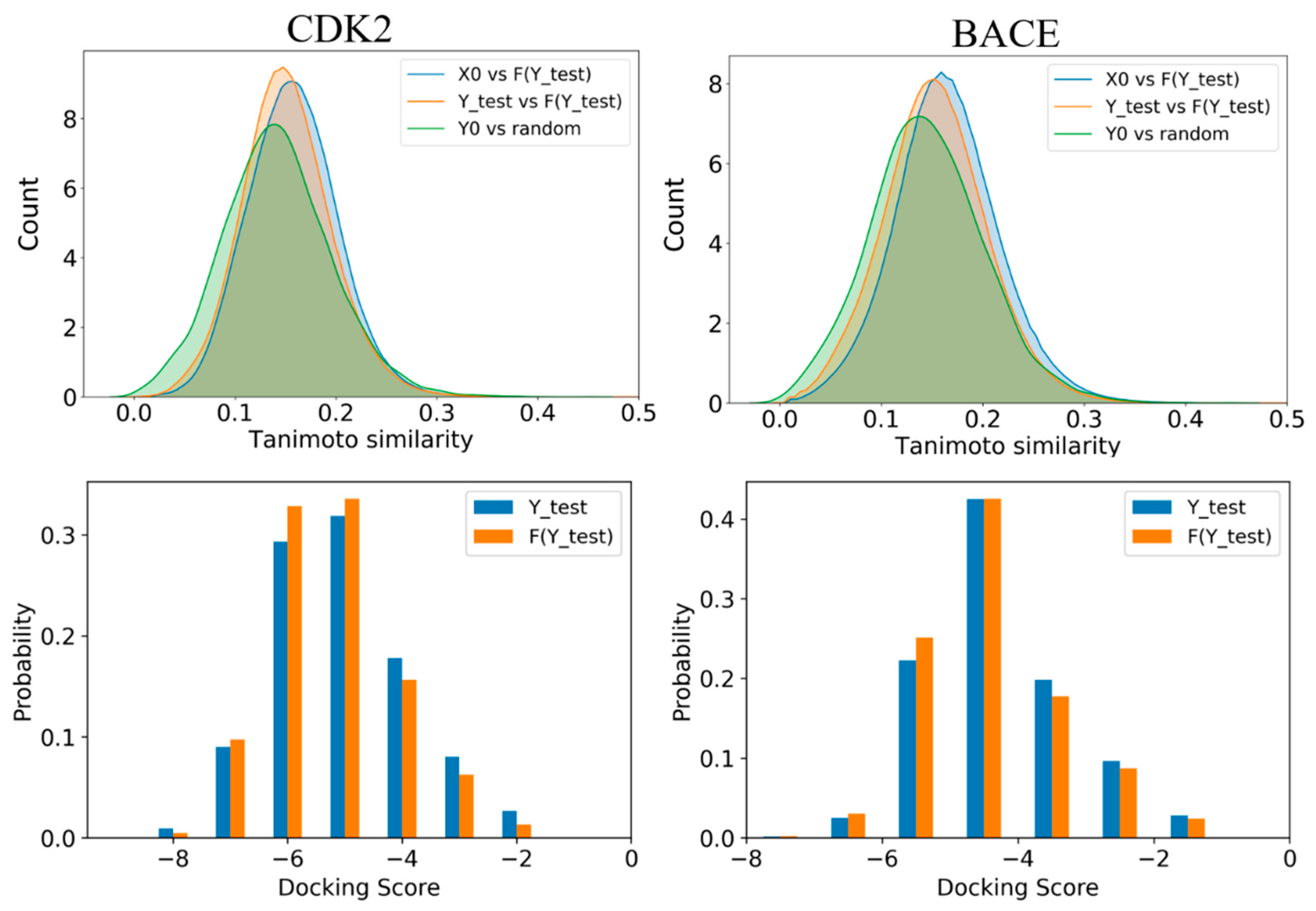 Molecules 29 01499 g010
