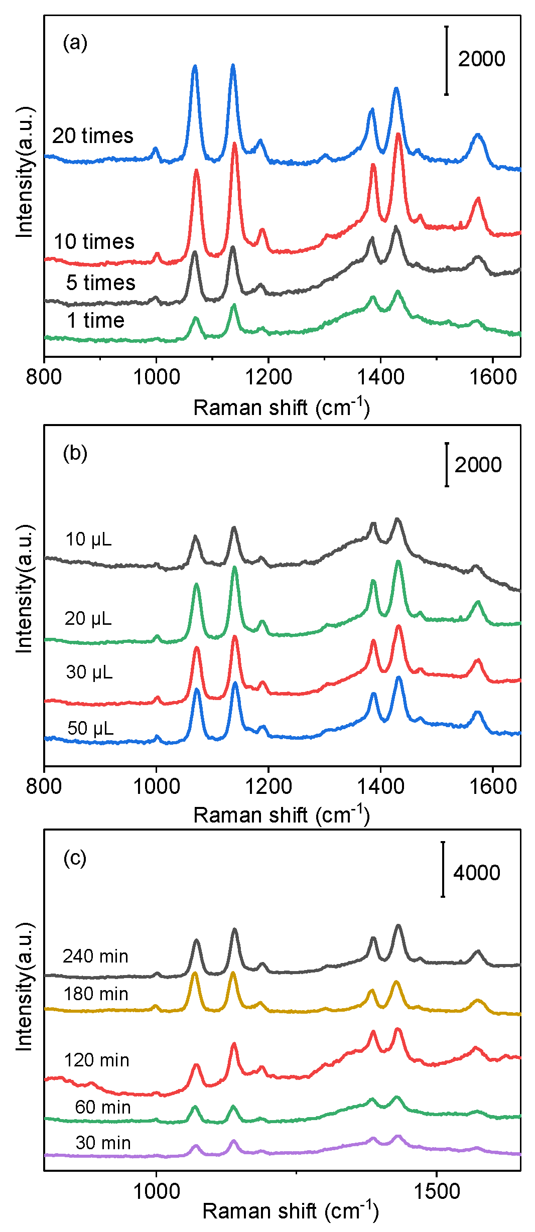 Molecules 29 01503 g004