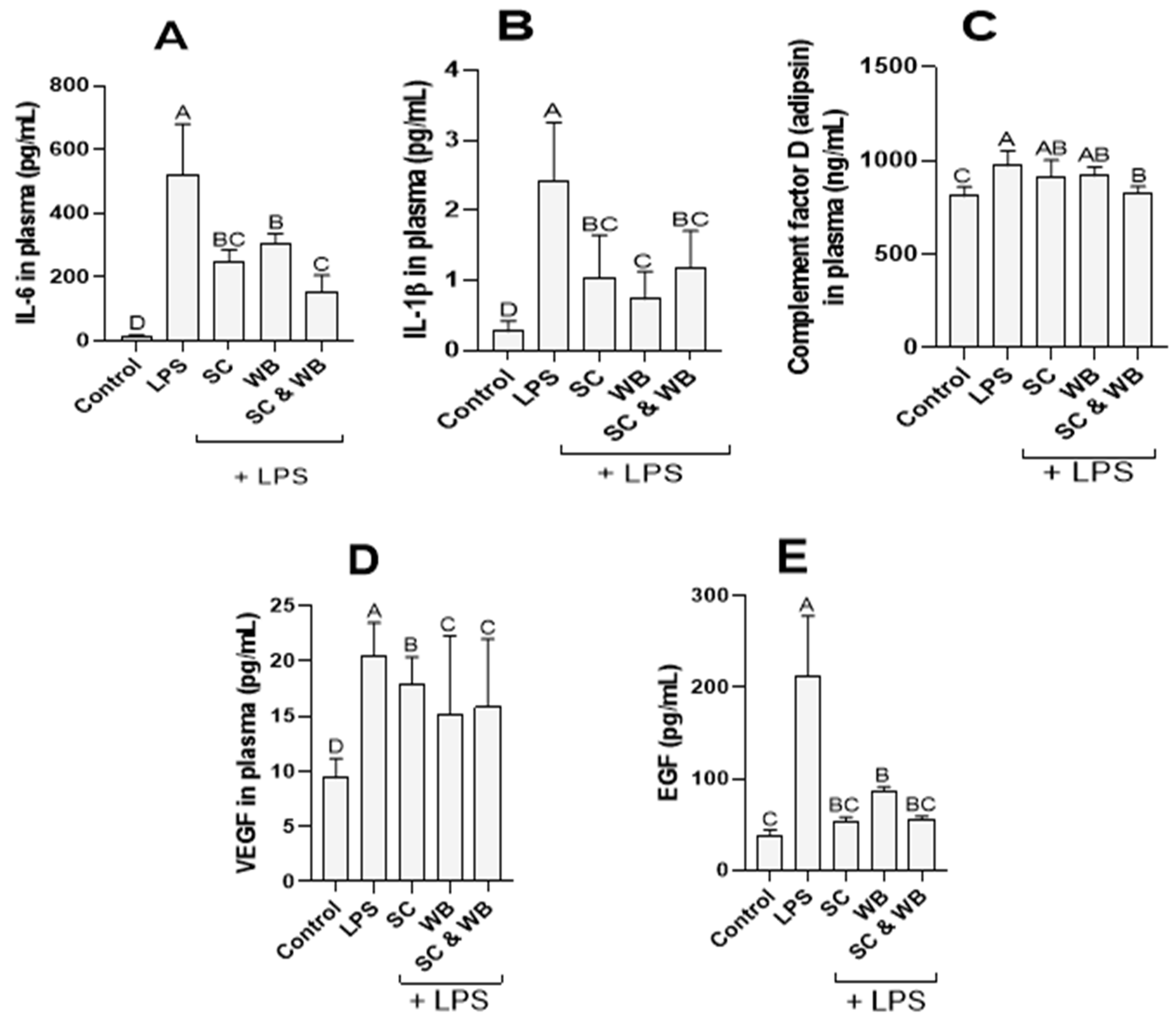 Molecules 29 01511 g001