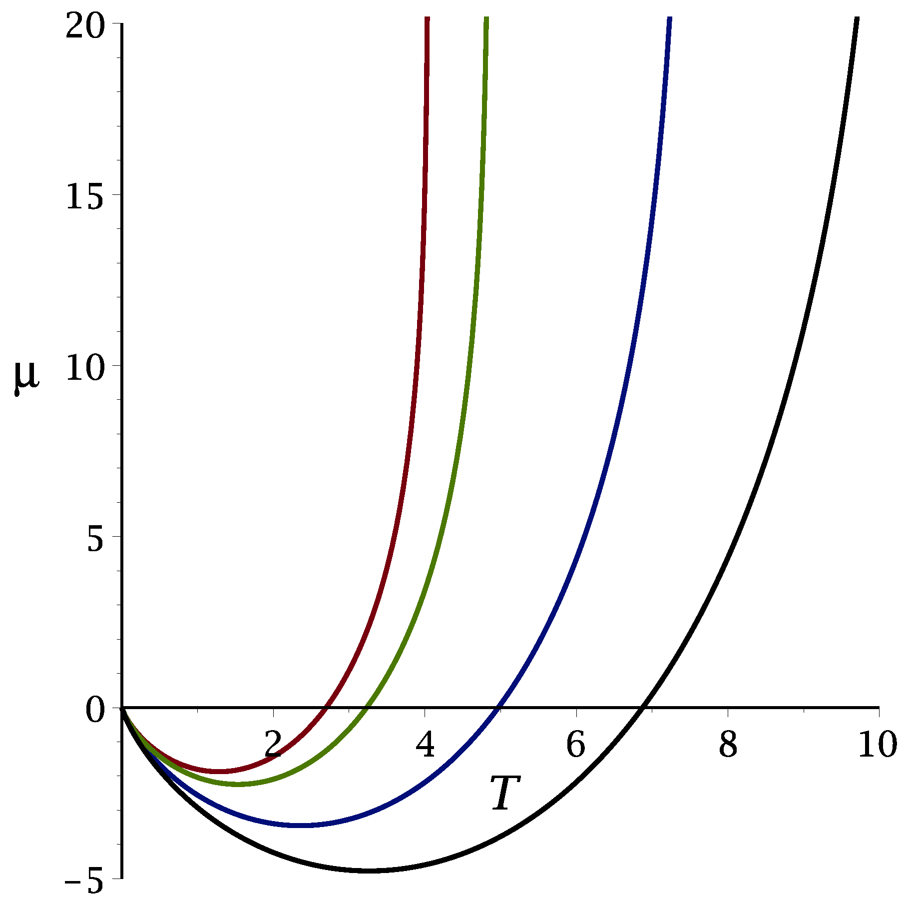Molecules 29 01512 g002