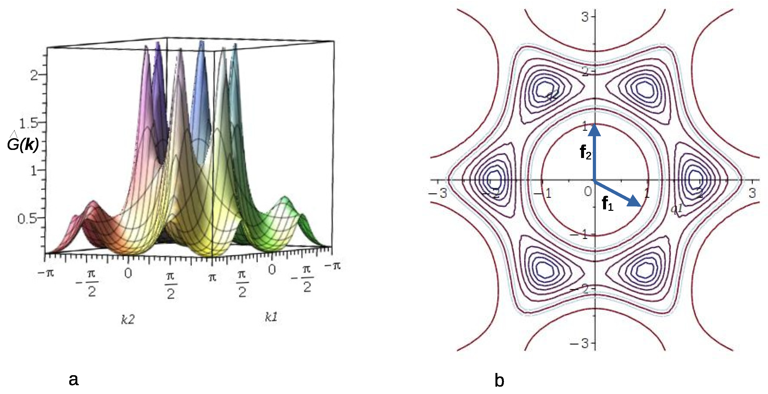 Molecules 29 01512 g004