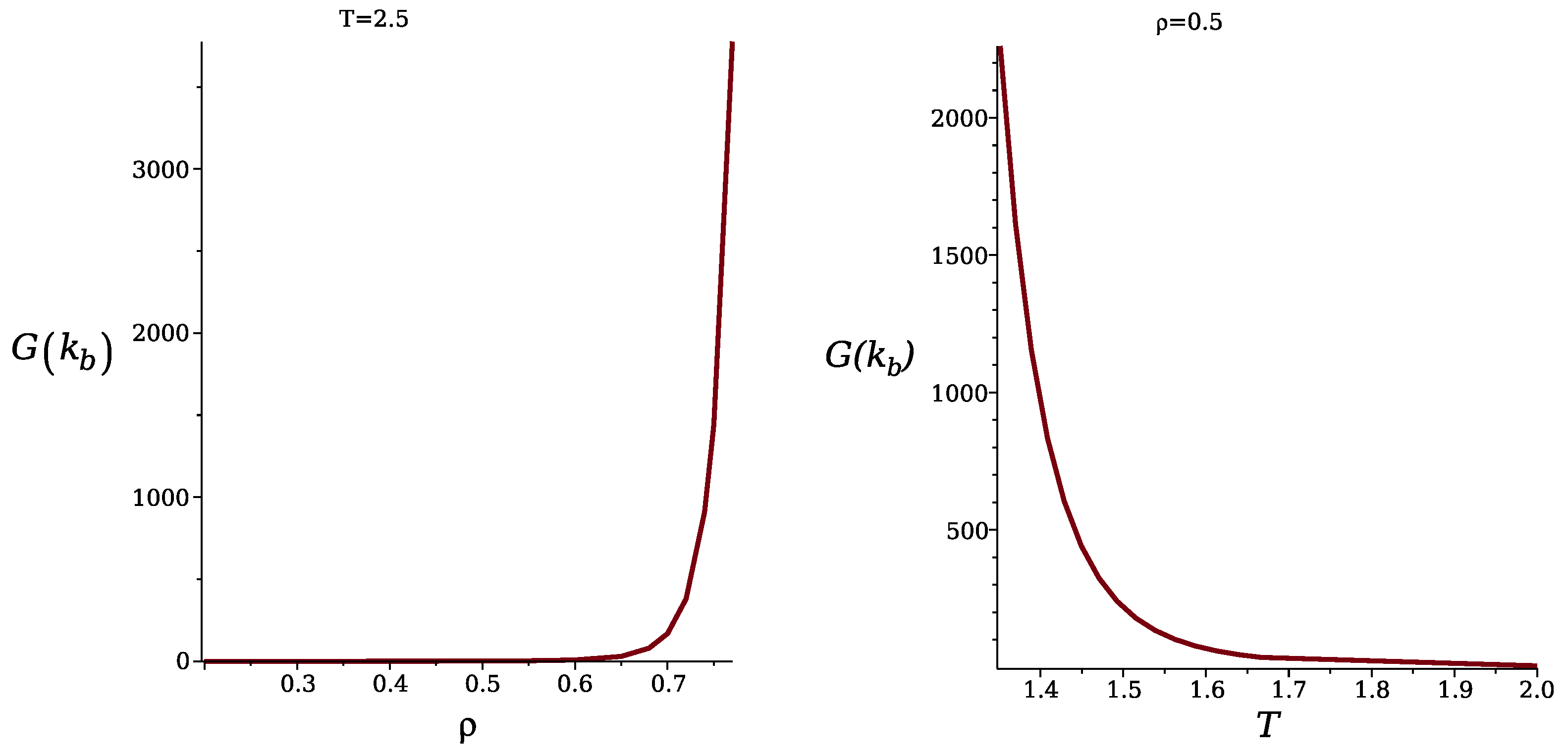 Molecules 29 01512 g005