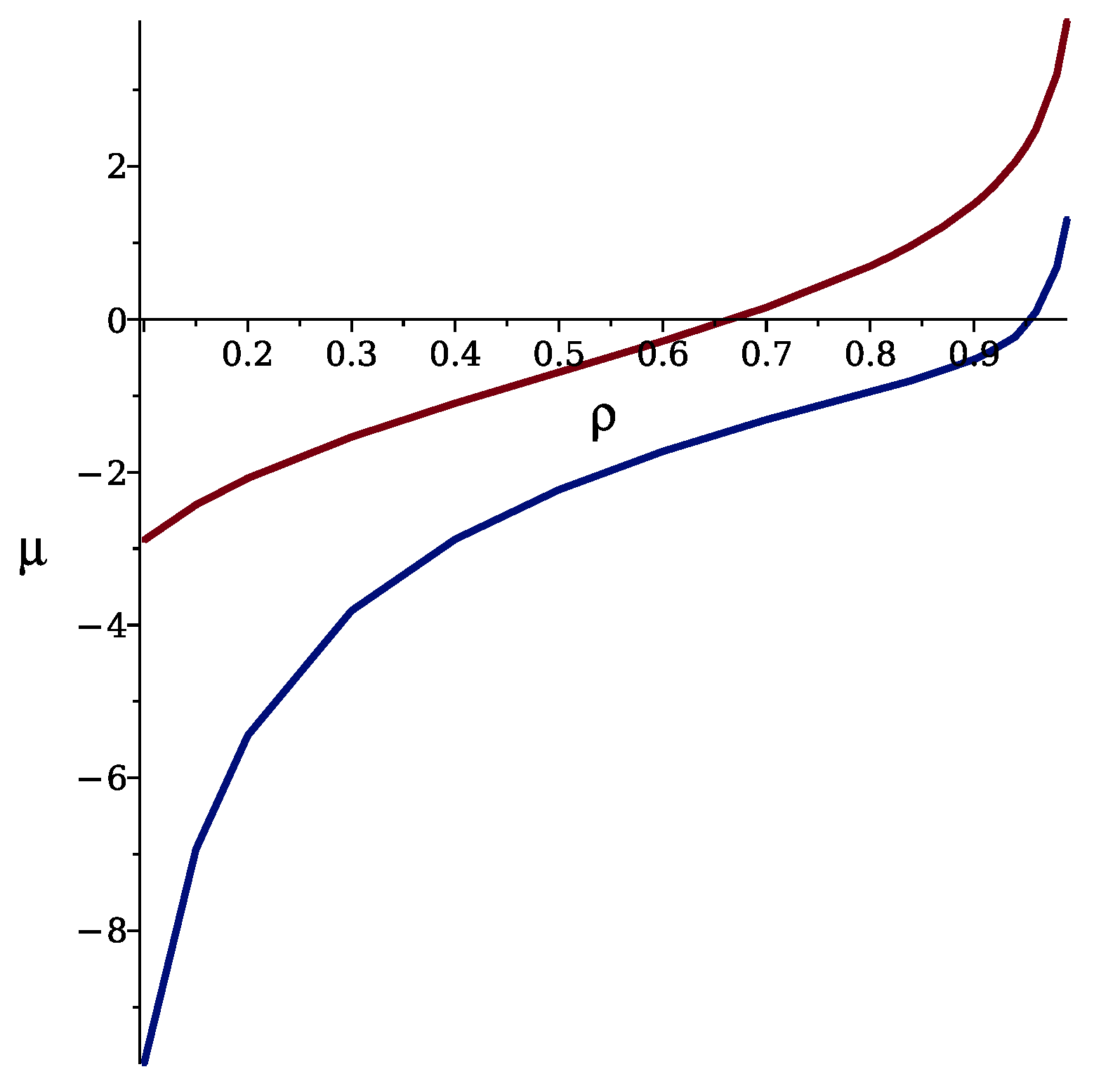 Molecules 29 01512 g007