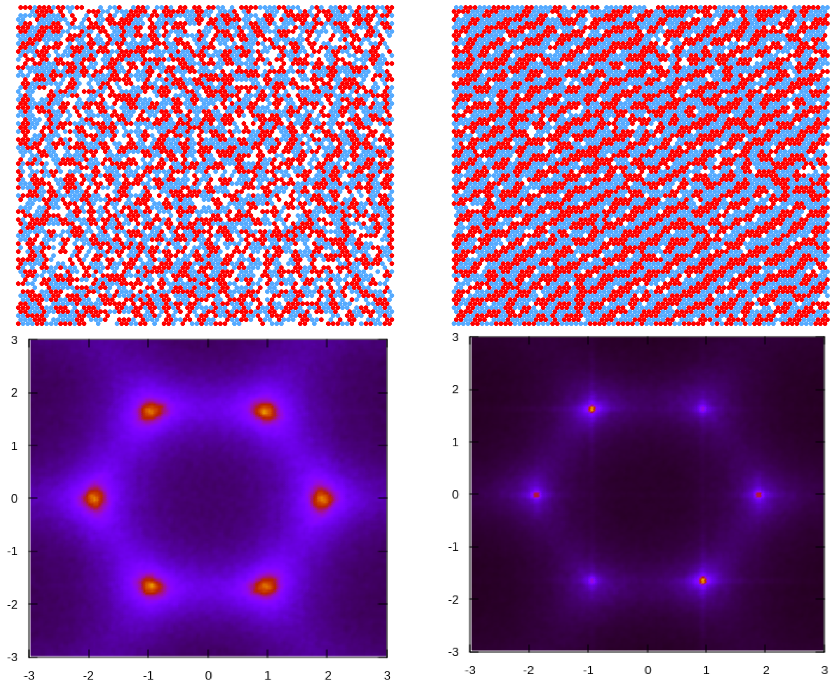 Molecules 29 01512 g009