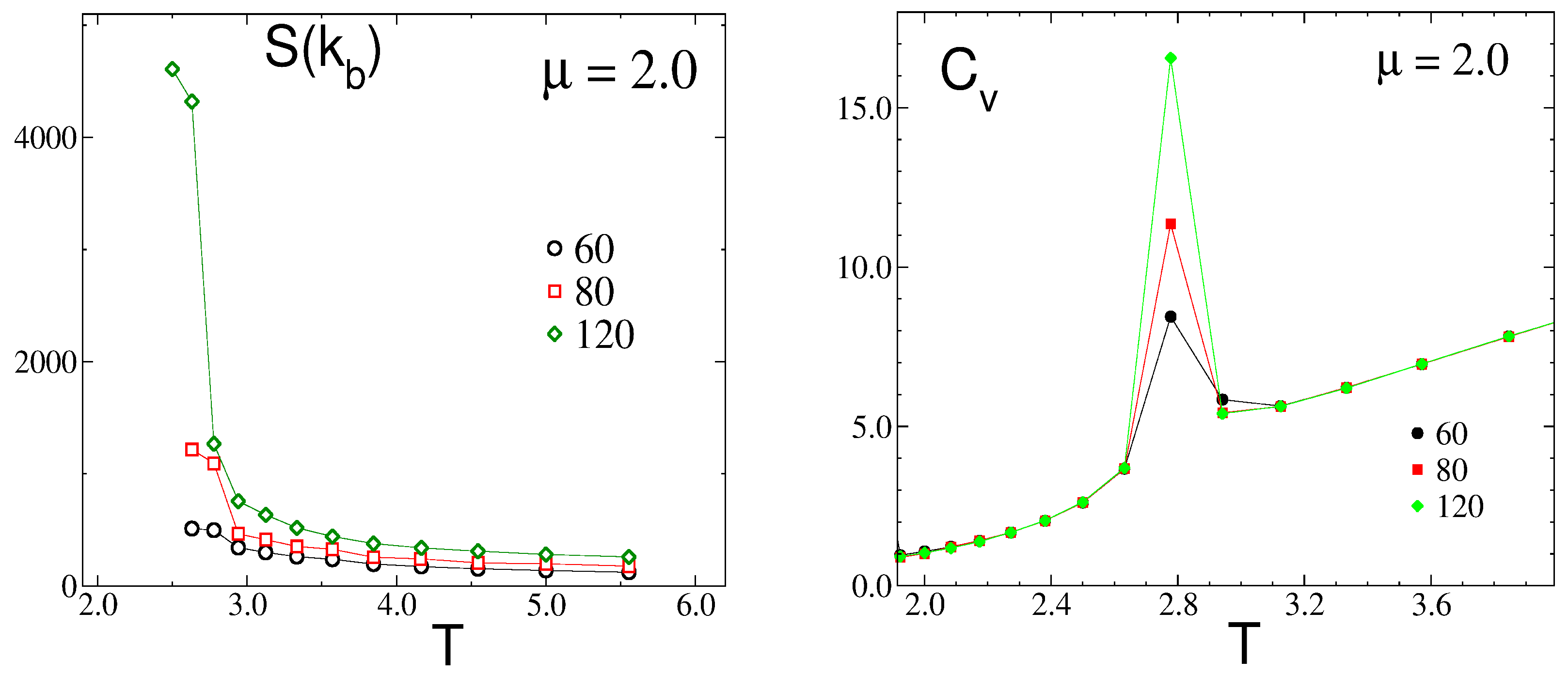 Molecules 29 01512 g010