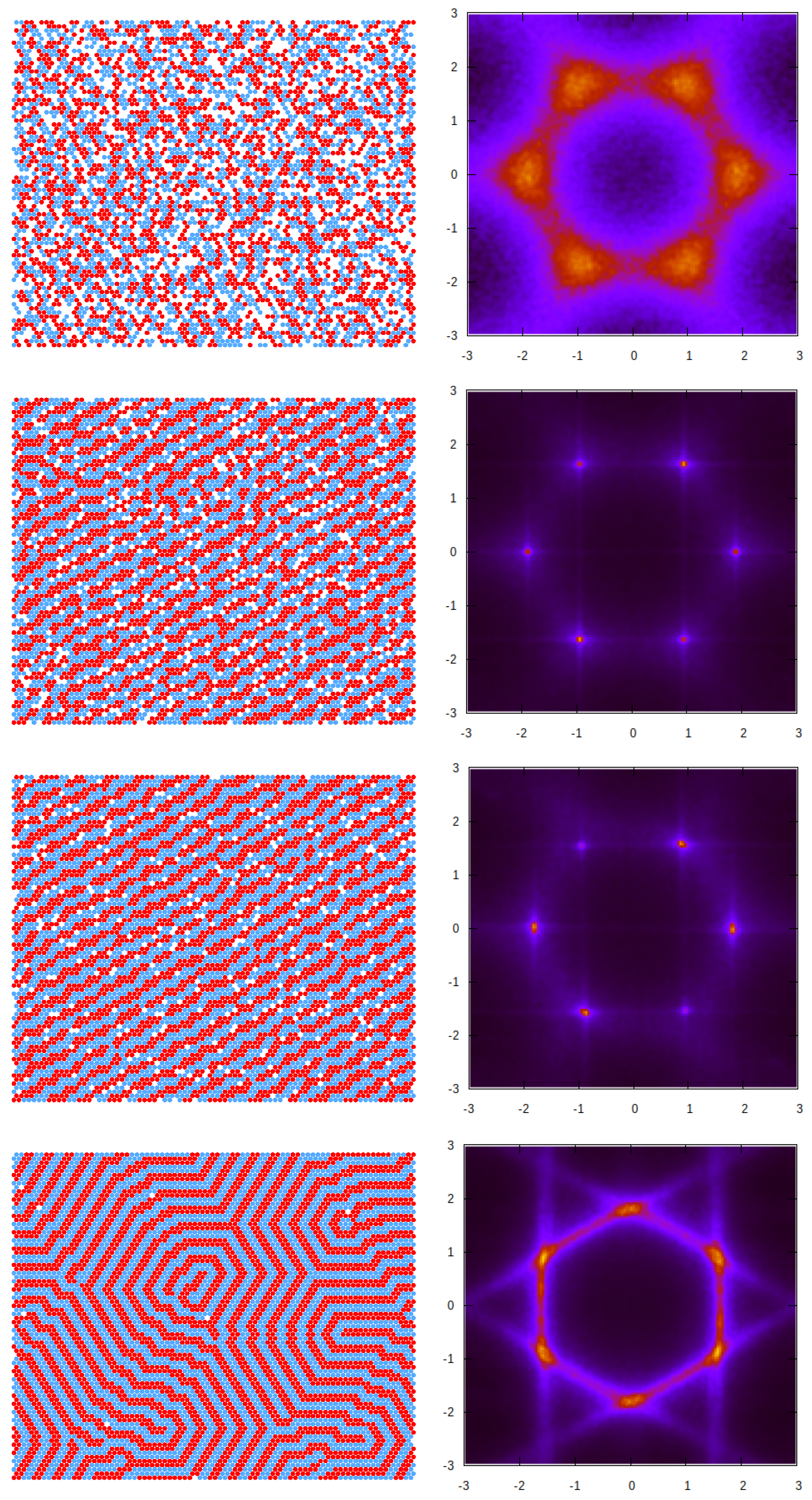 Molecules 29 01512 g014