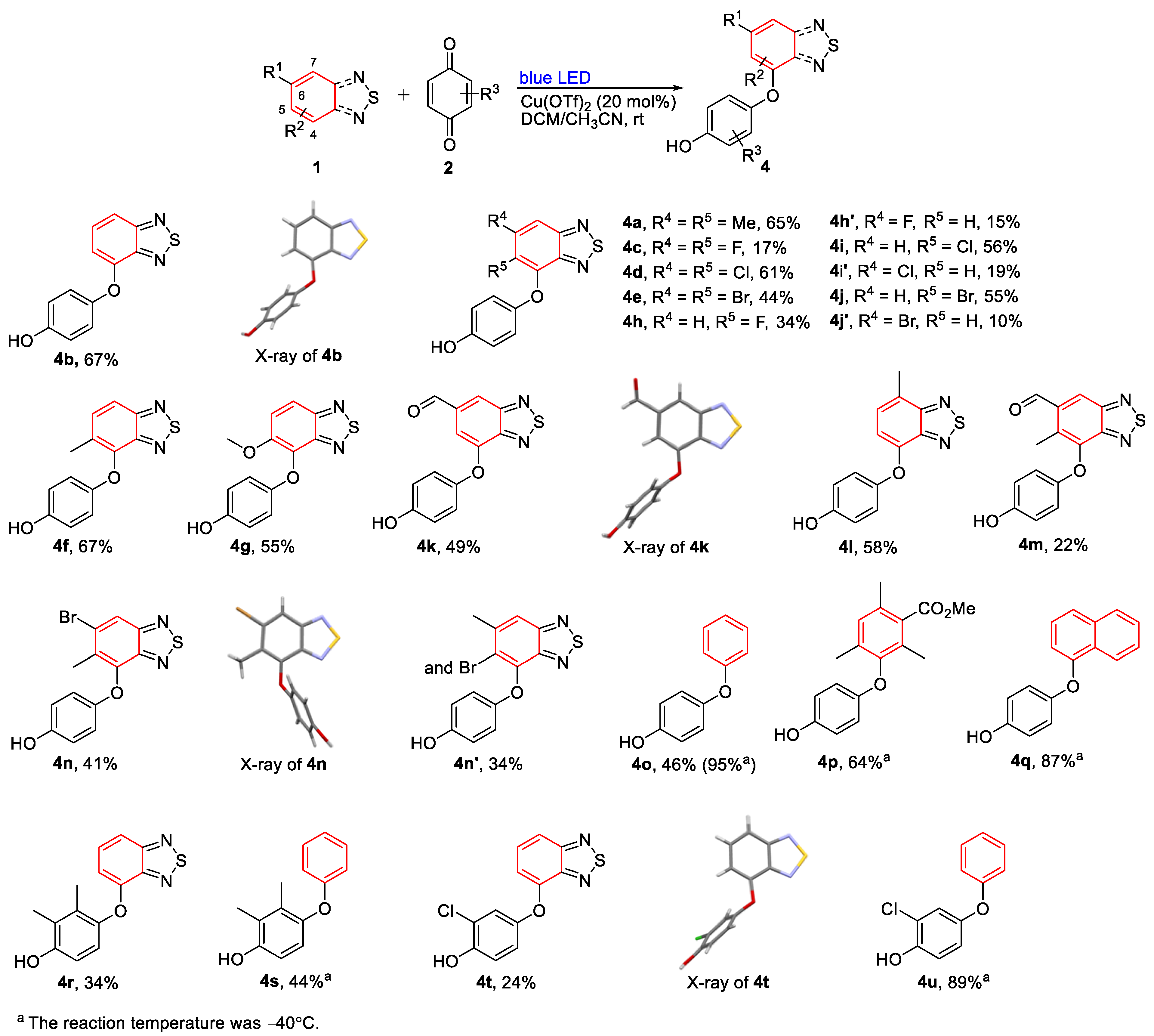 Molecules 29 01513 sch004