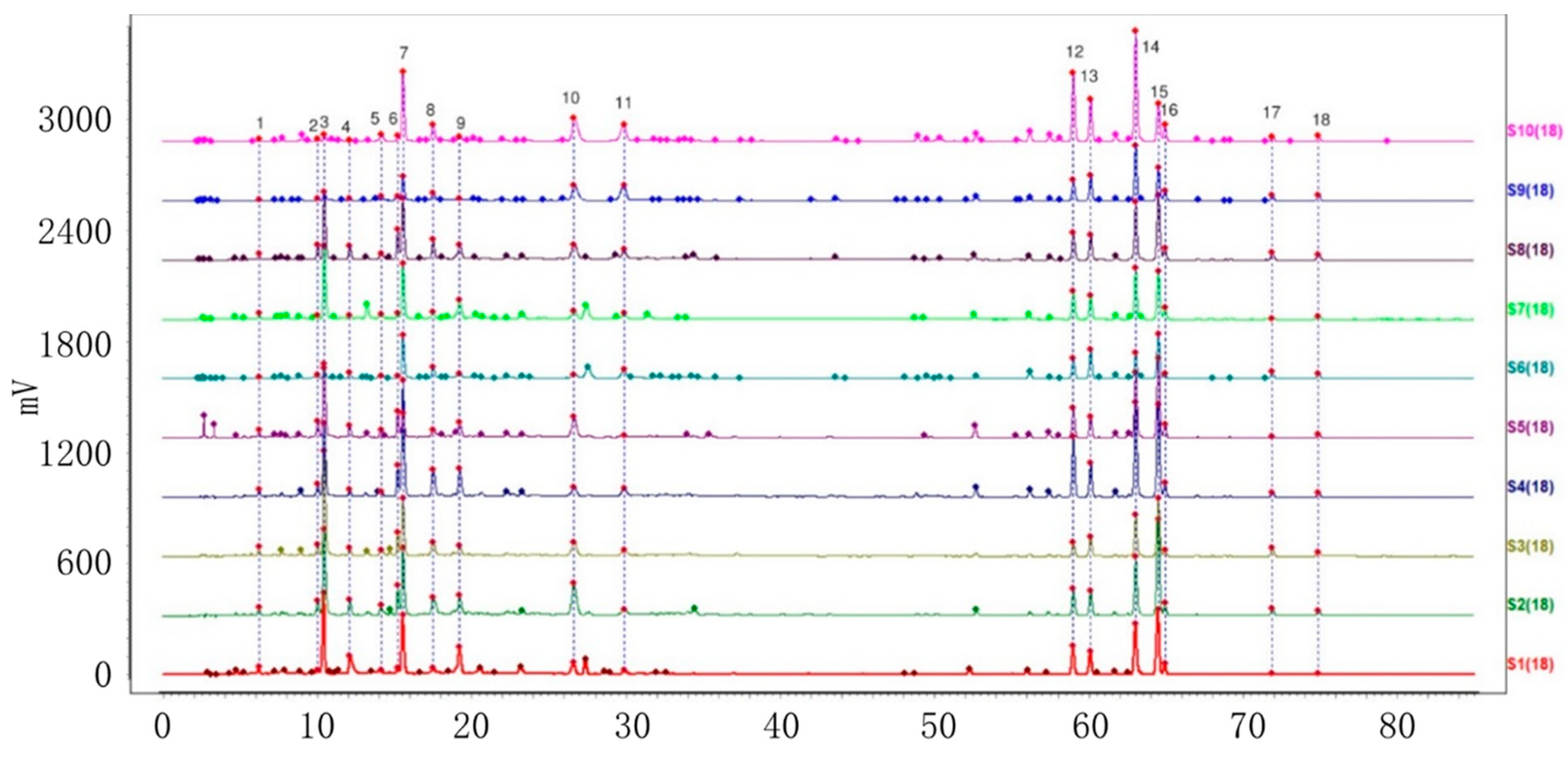 Molecules 29 01517 g004