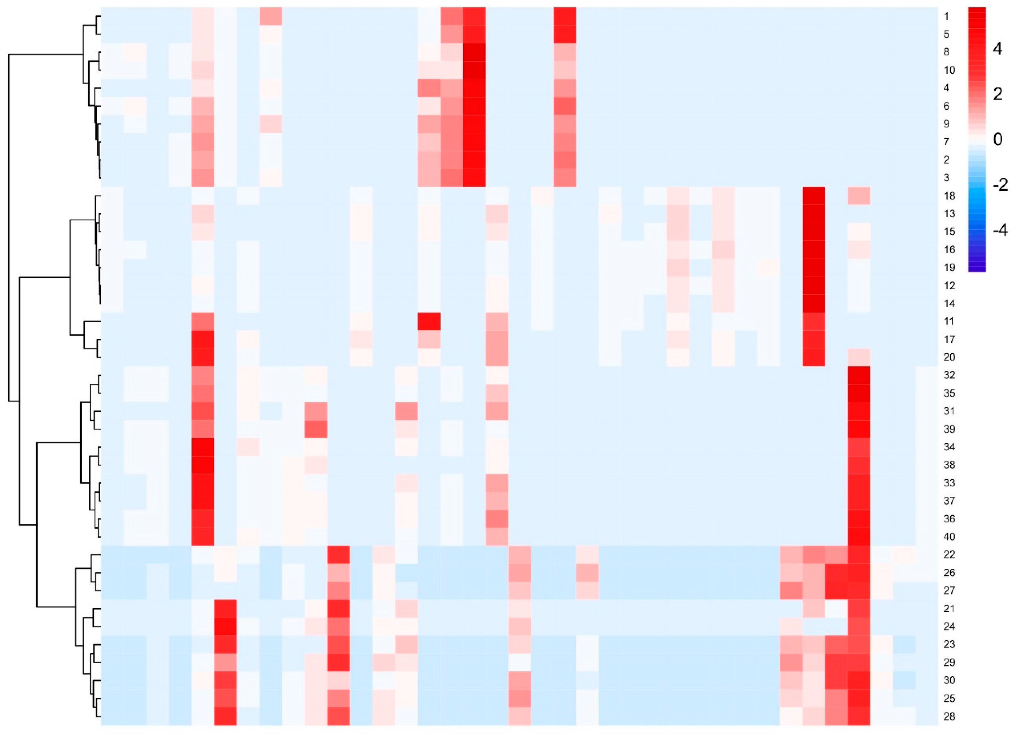 Molecules 29 01517 g007
