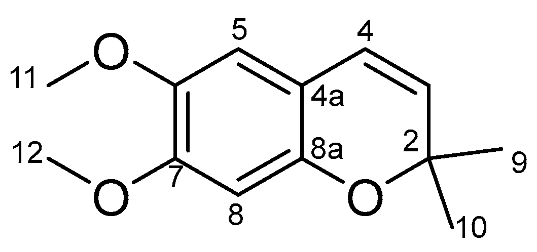 Molecules 29 01517 g010