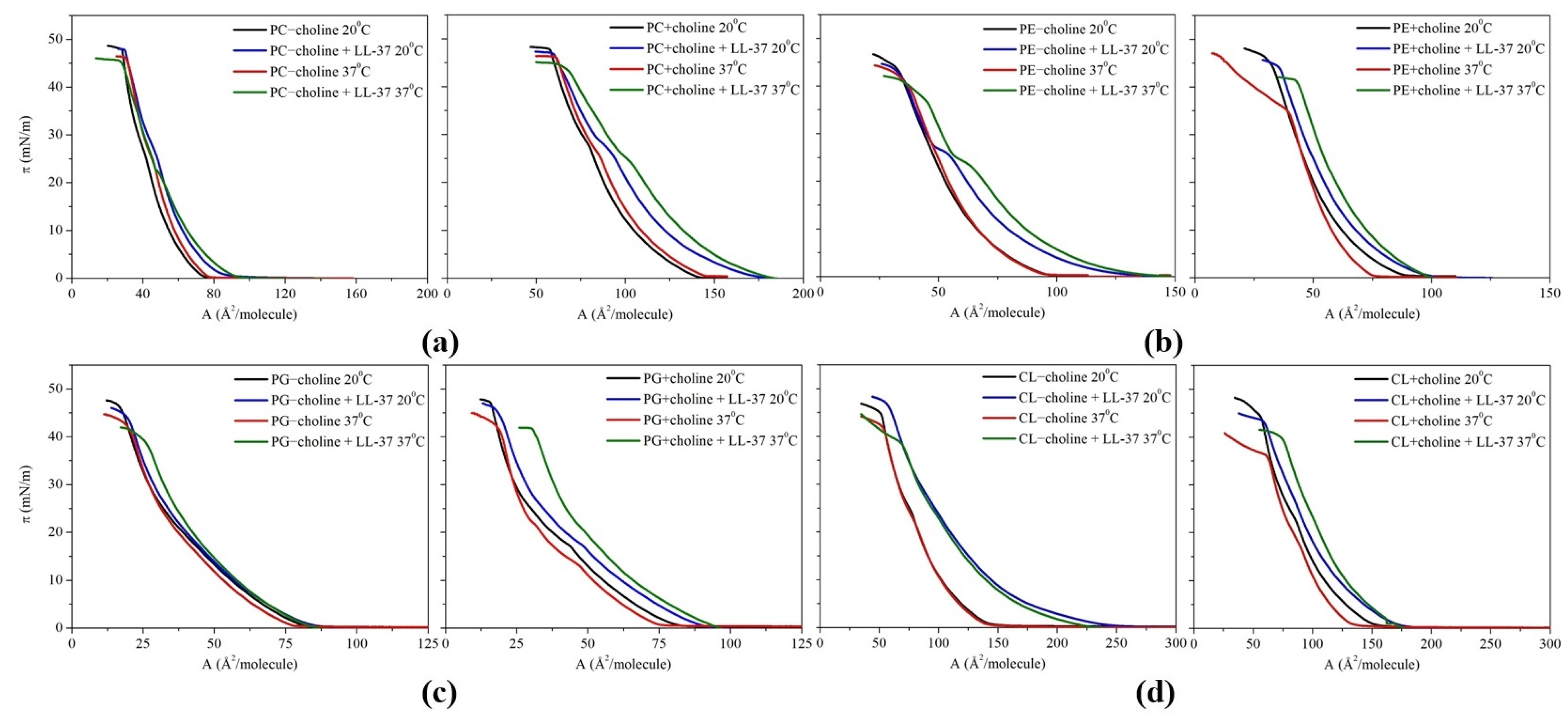 Molecules 29 01522 g001
