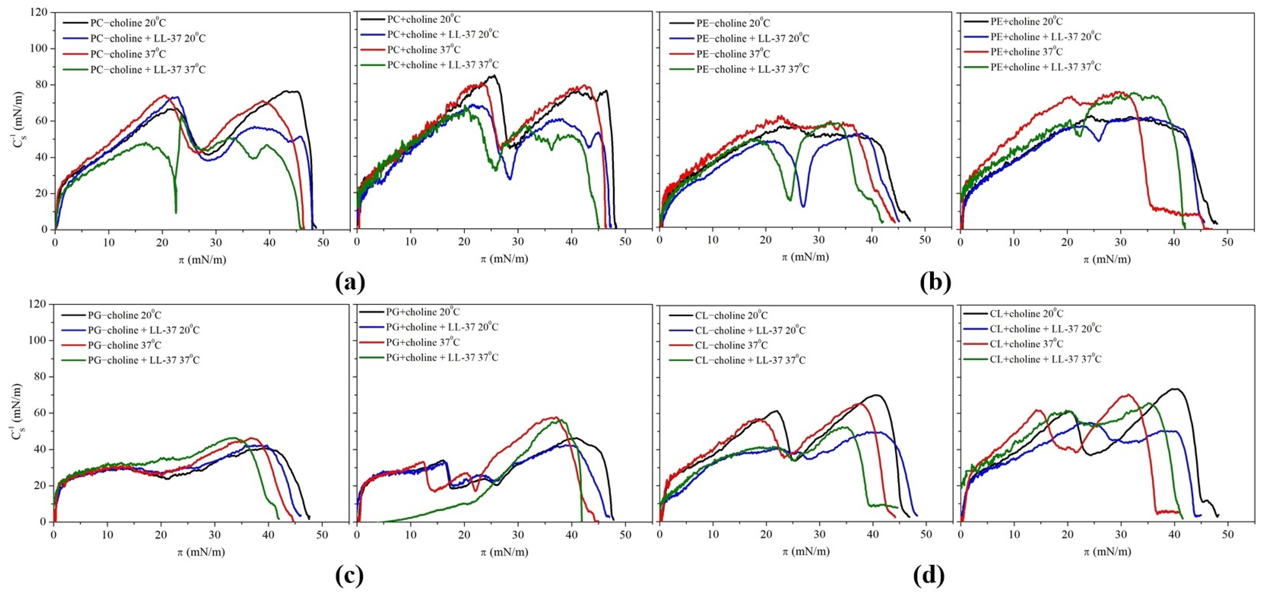 Molecules 29 01522 g002