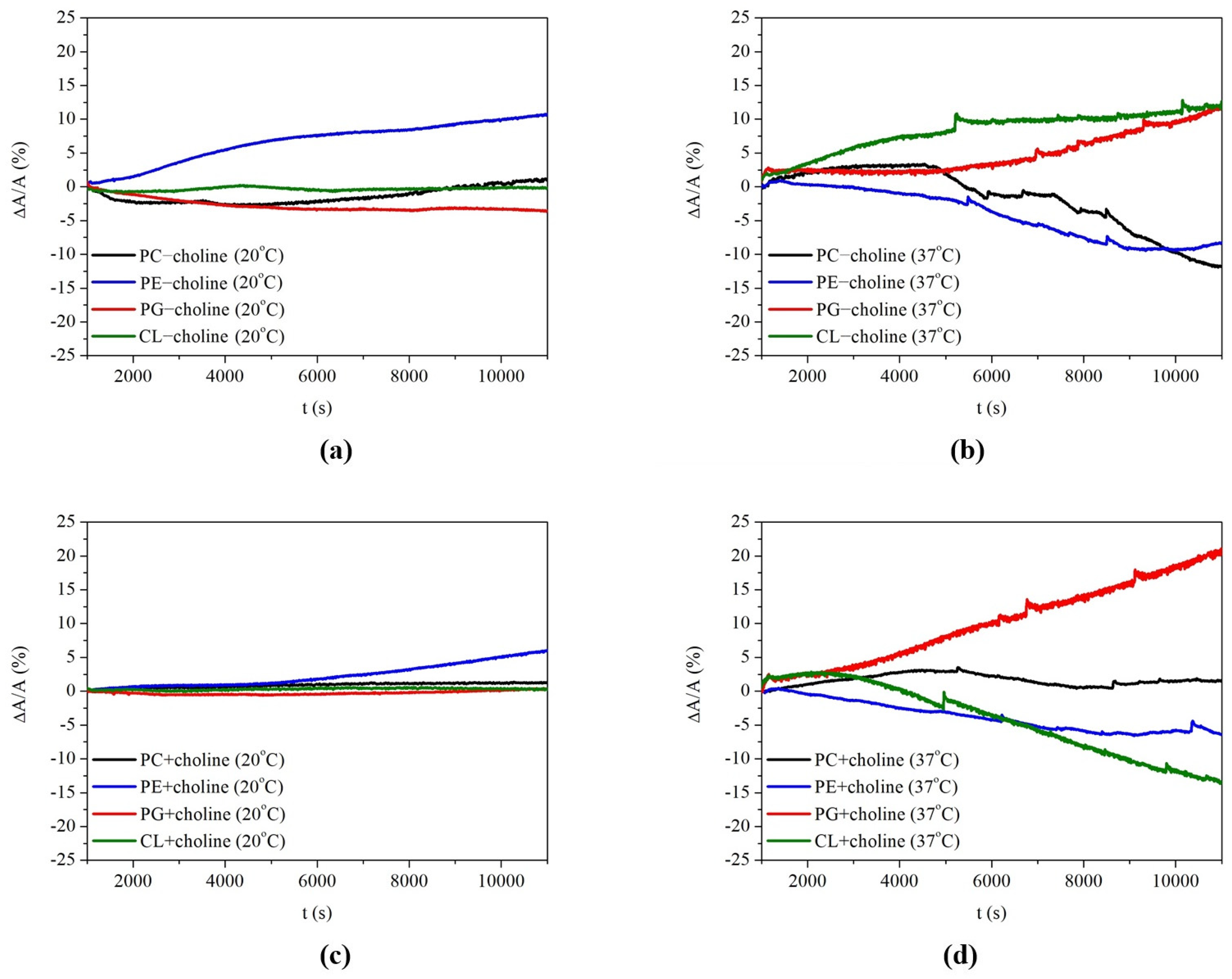 Molecules 29 01522 g003